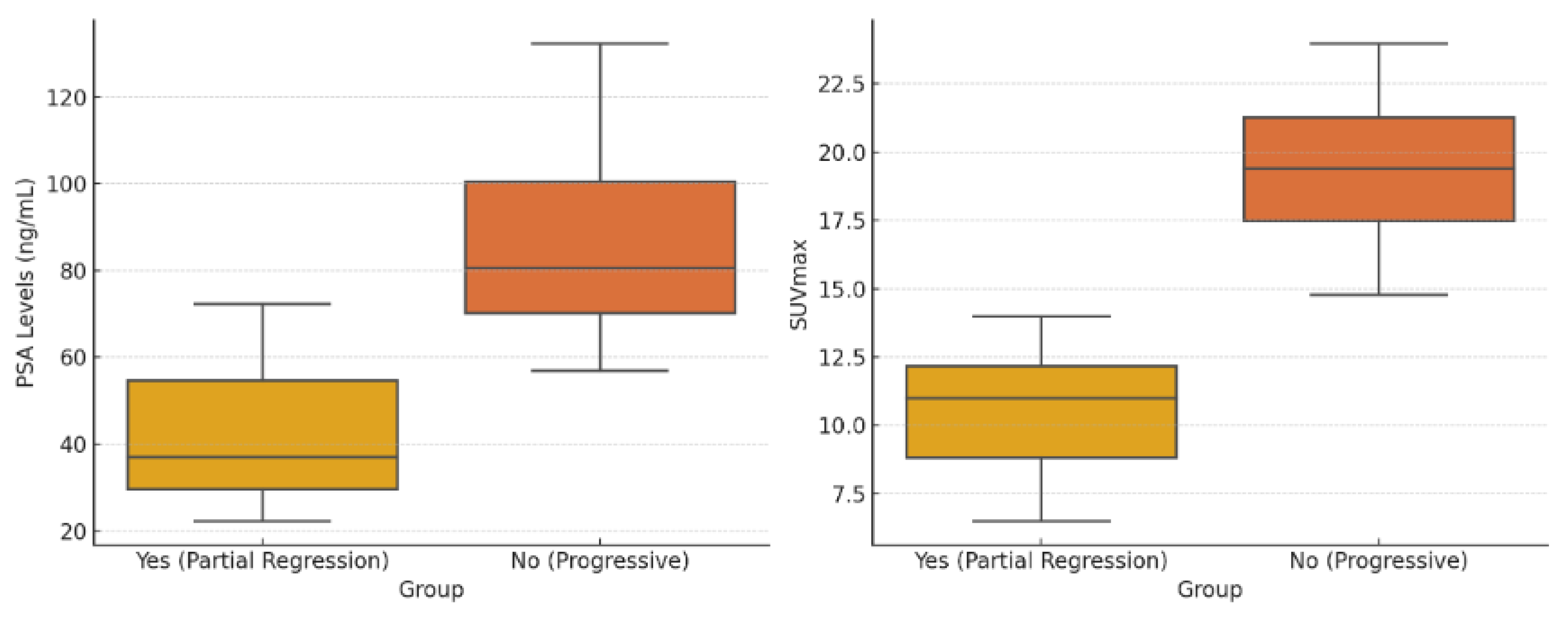 Biomedicines 13 00569 g001