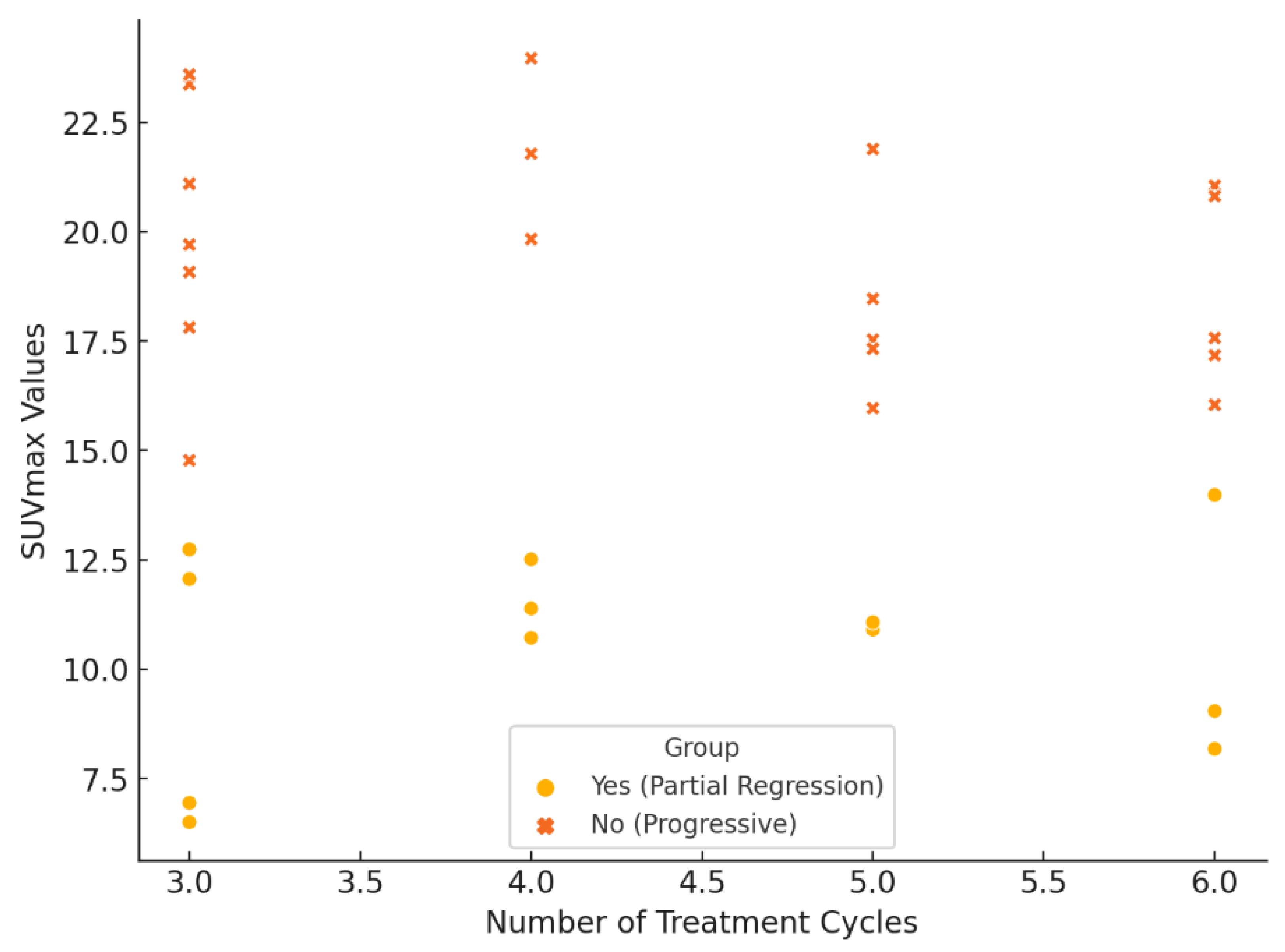 Biomedicines 13 00569 g003
