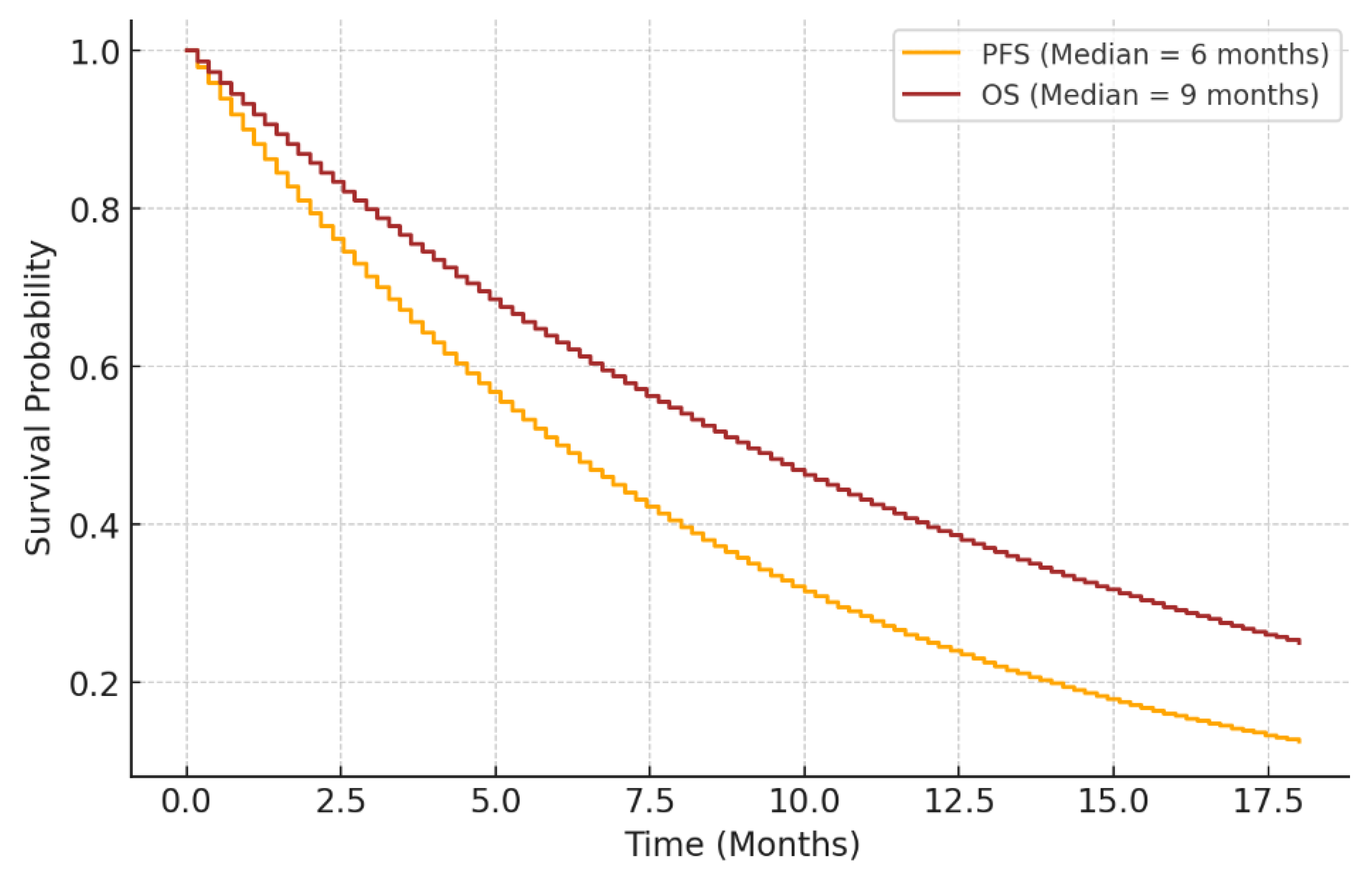 Biomedicines 13 00569 g004