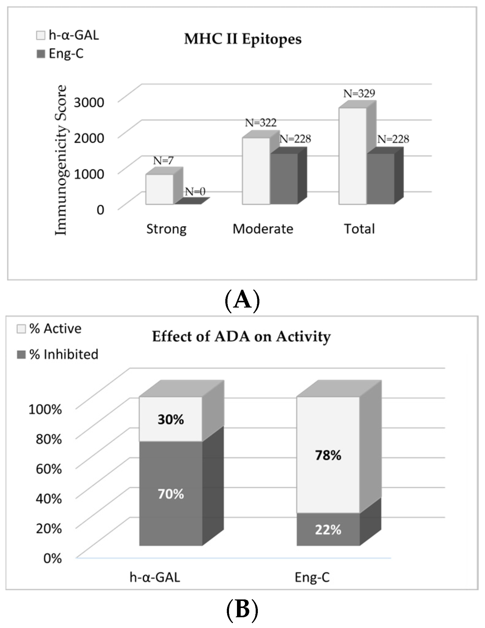 Biomedicines 13 00577 g002