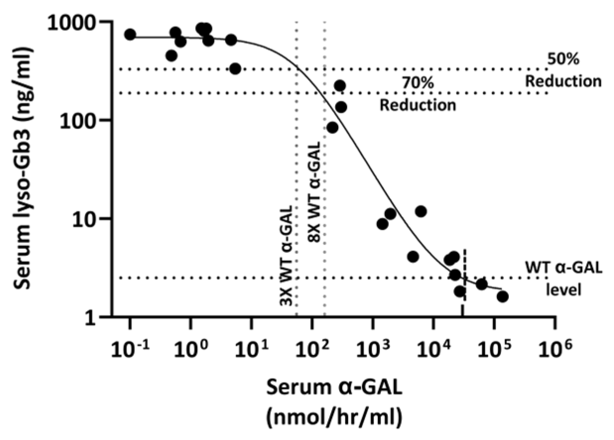 Biomedicines 13 00577 g013