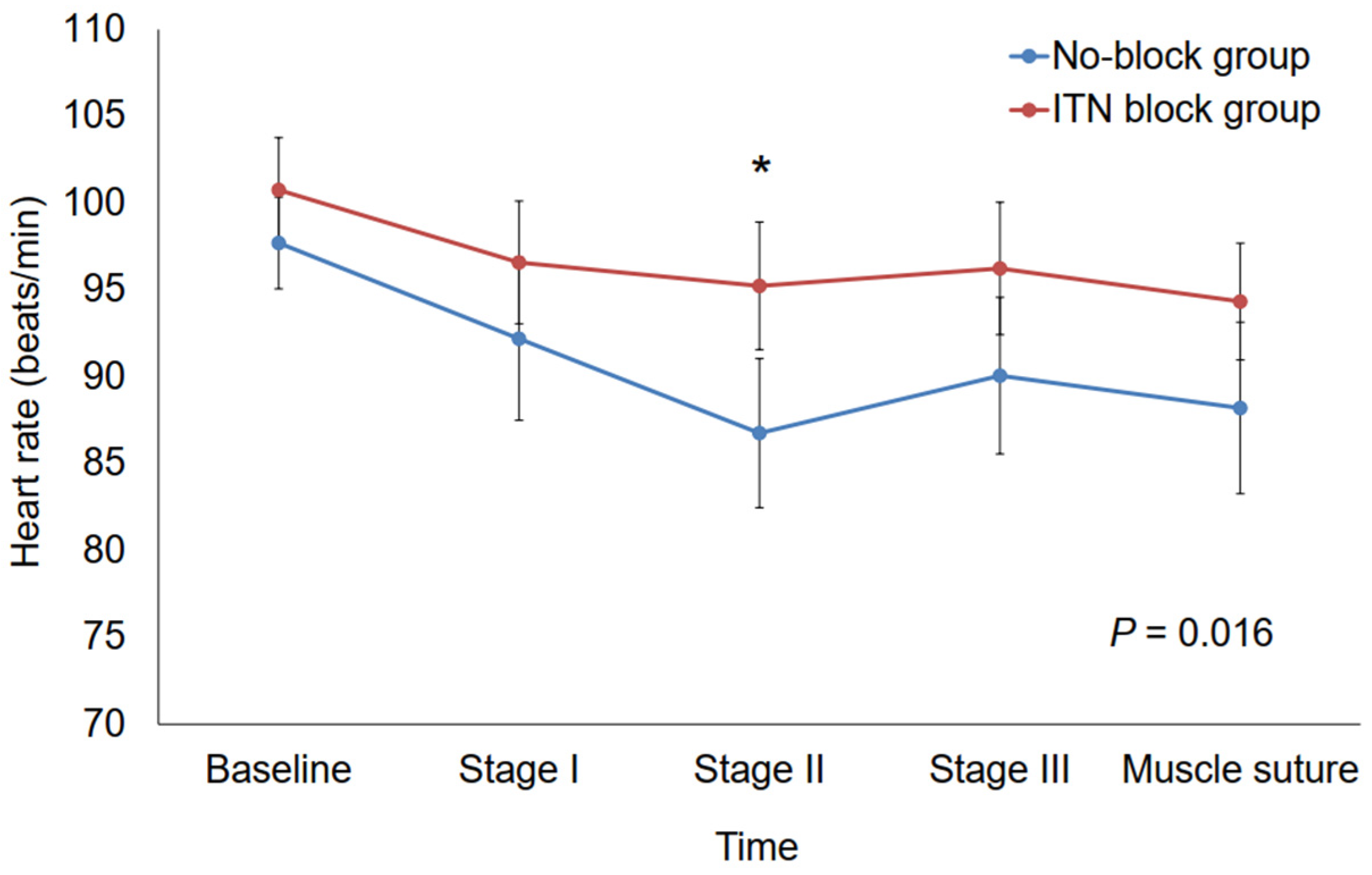 Biomedicines 13 00580 g002 Biomedicines 13 00580 g002
