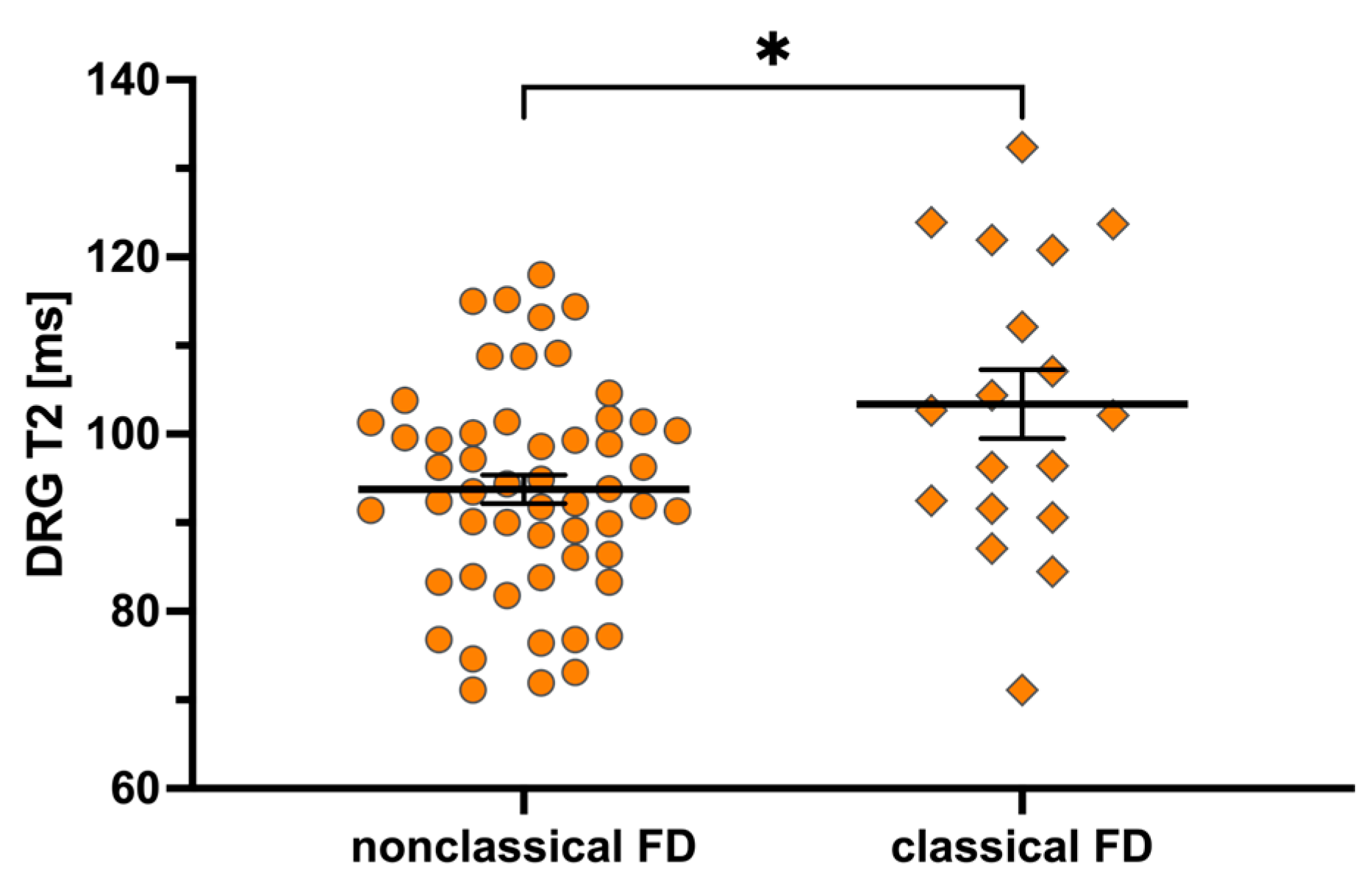 Biomedicines 13 00592 g002