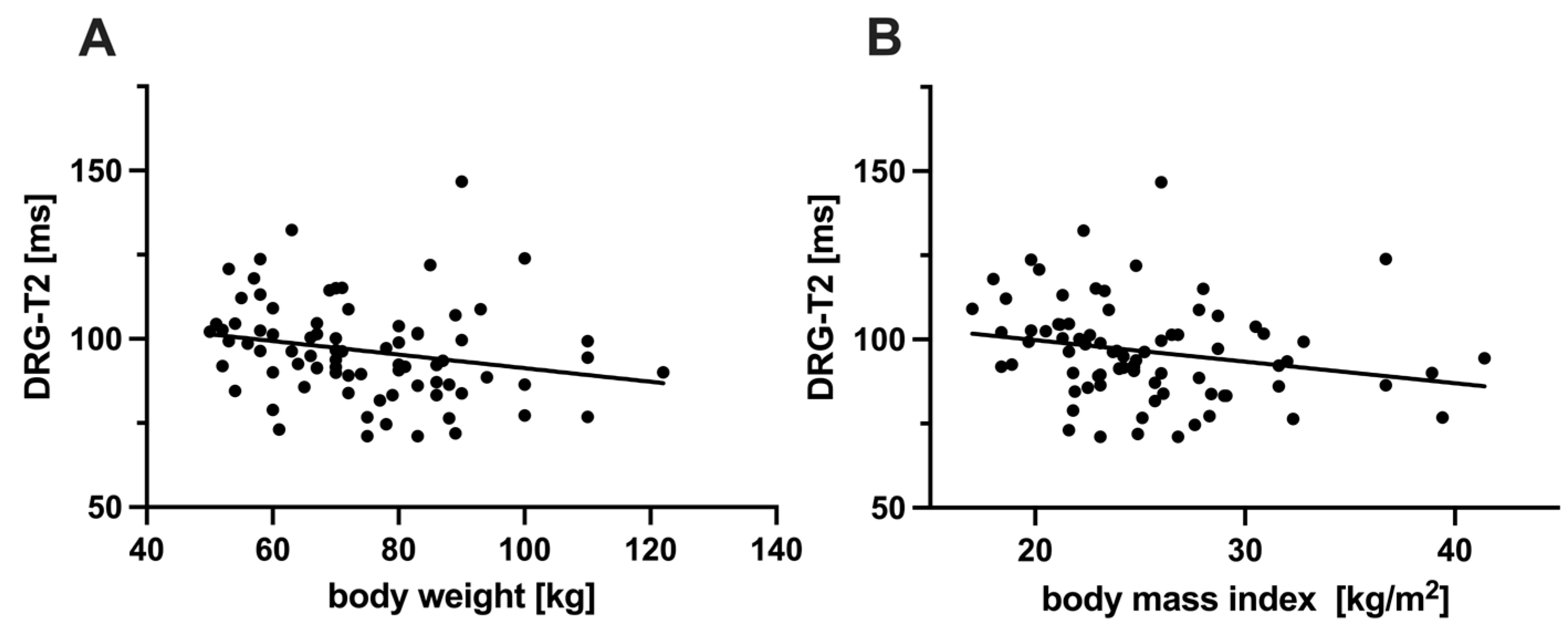 Biomedicines 13 00592 g004