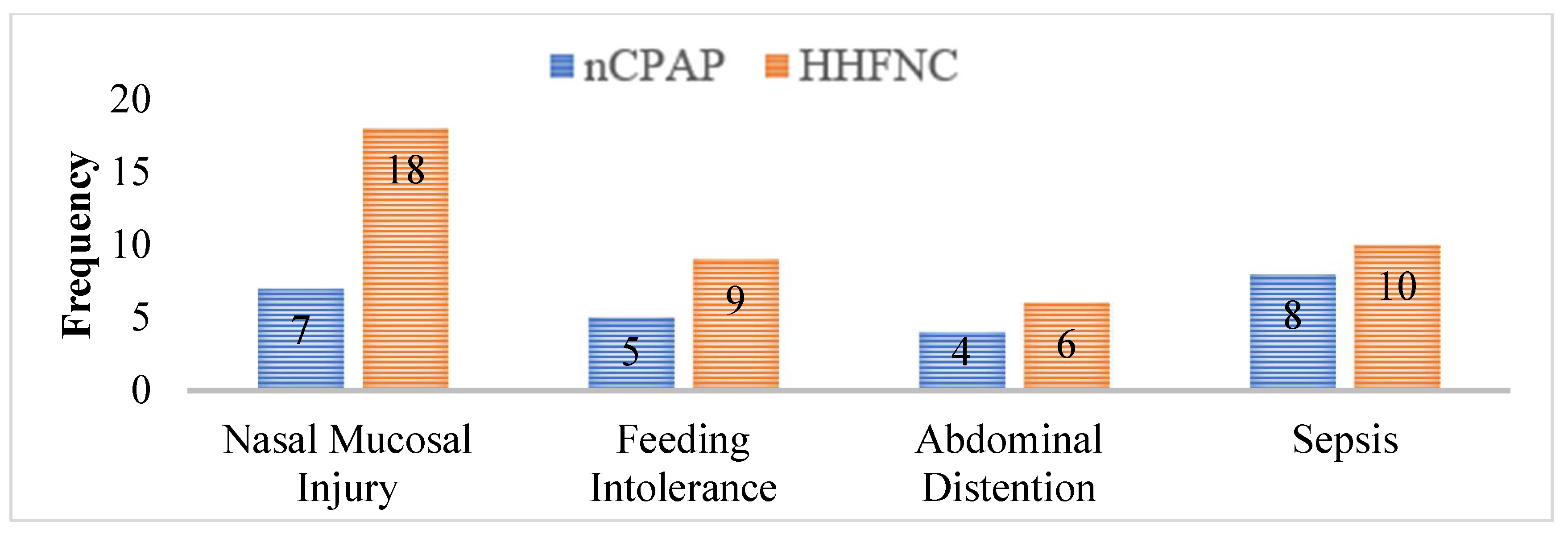 Biomedicines 13 00602 g001