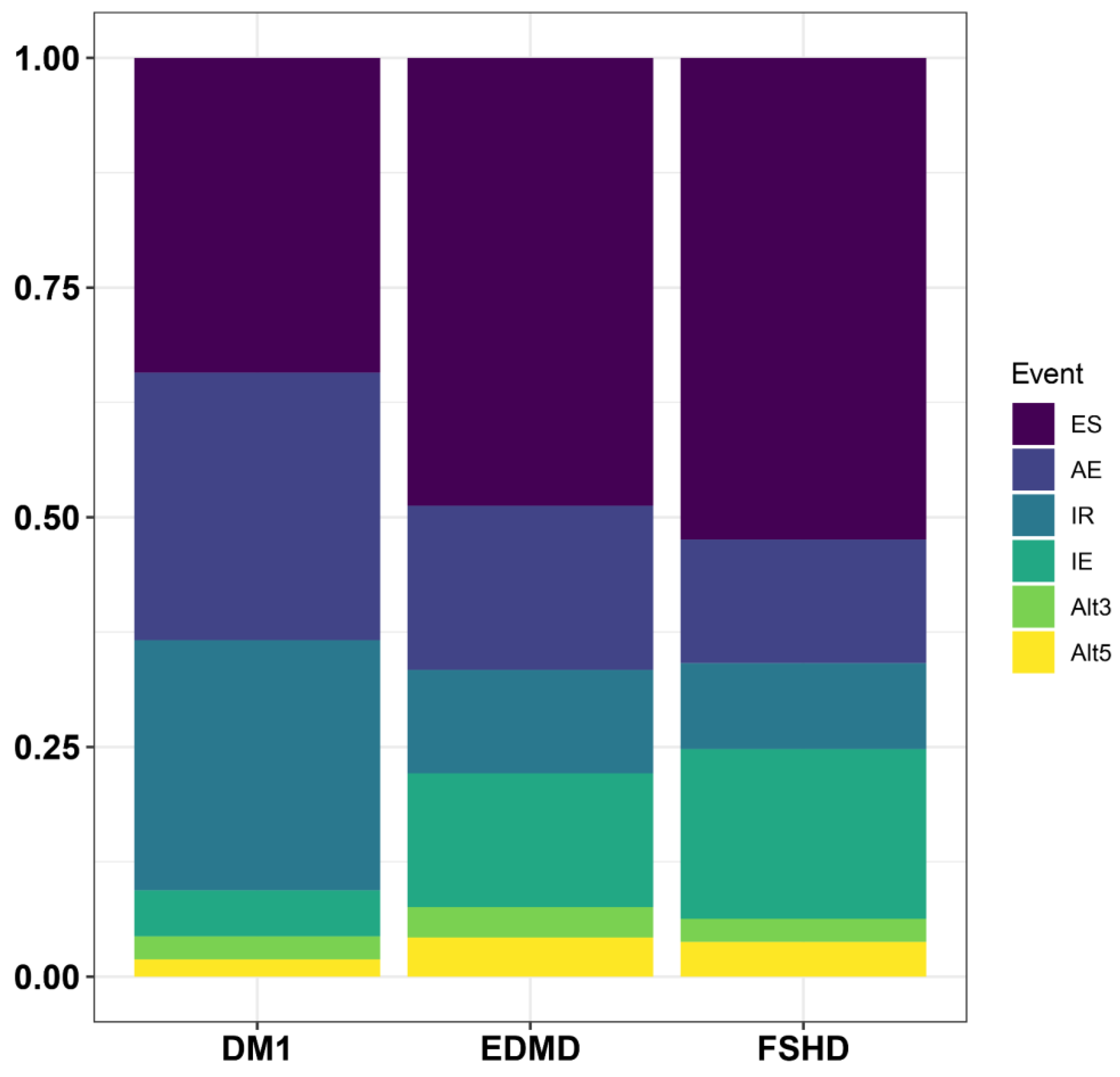 Biomedicines 13 00606 g002