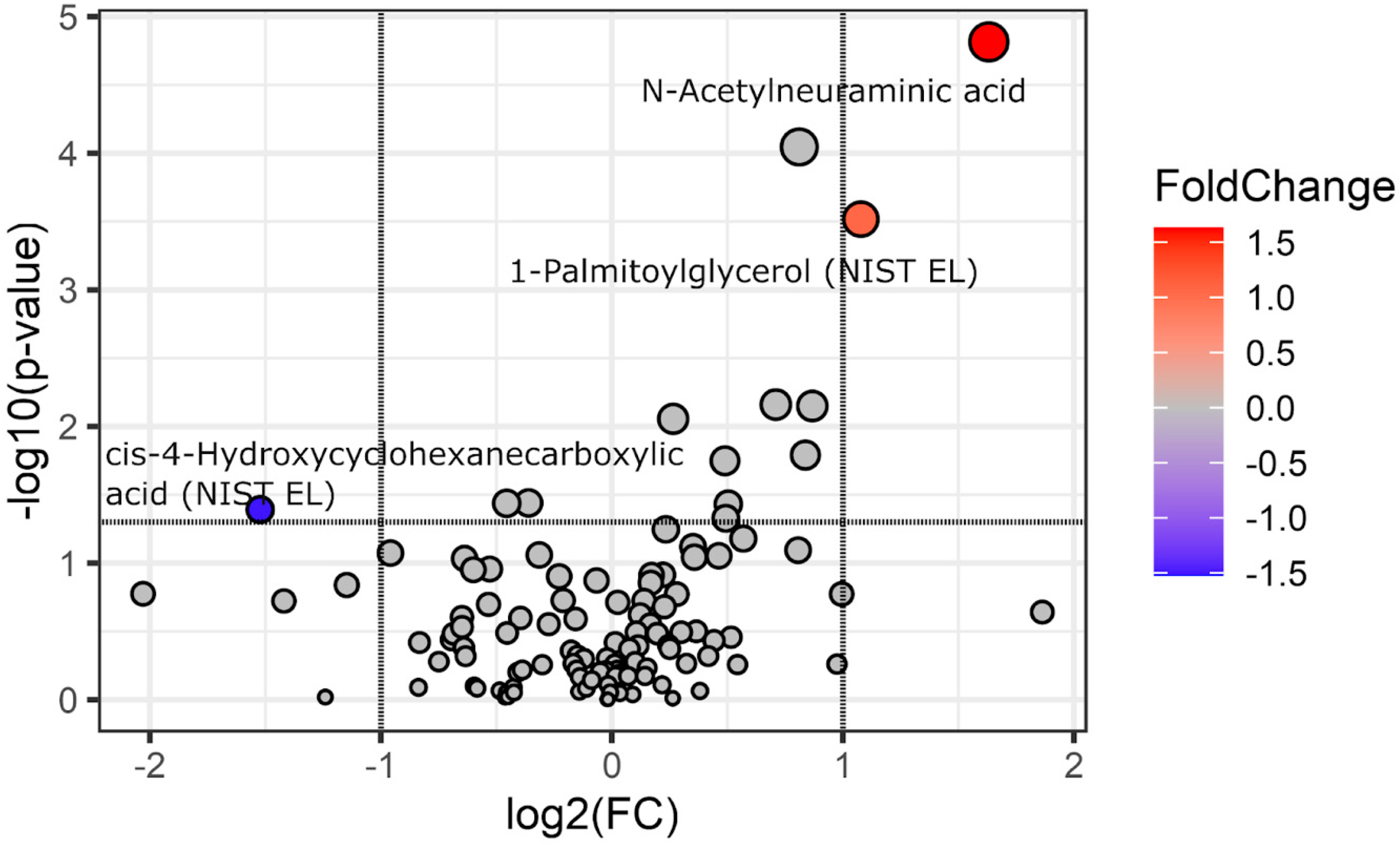 Biomedicines 13 00629 g001