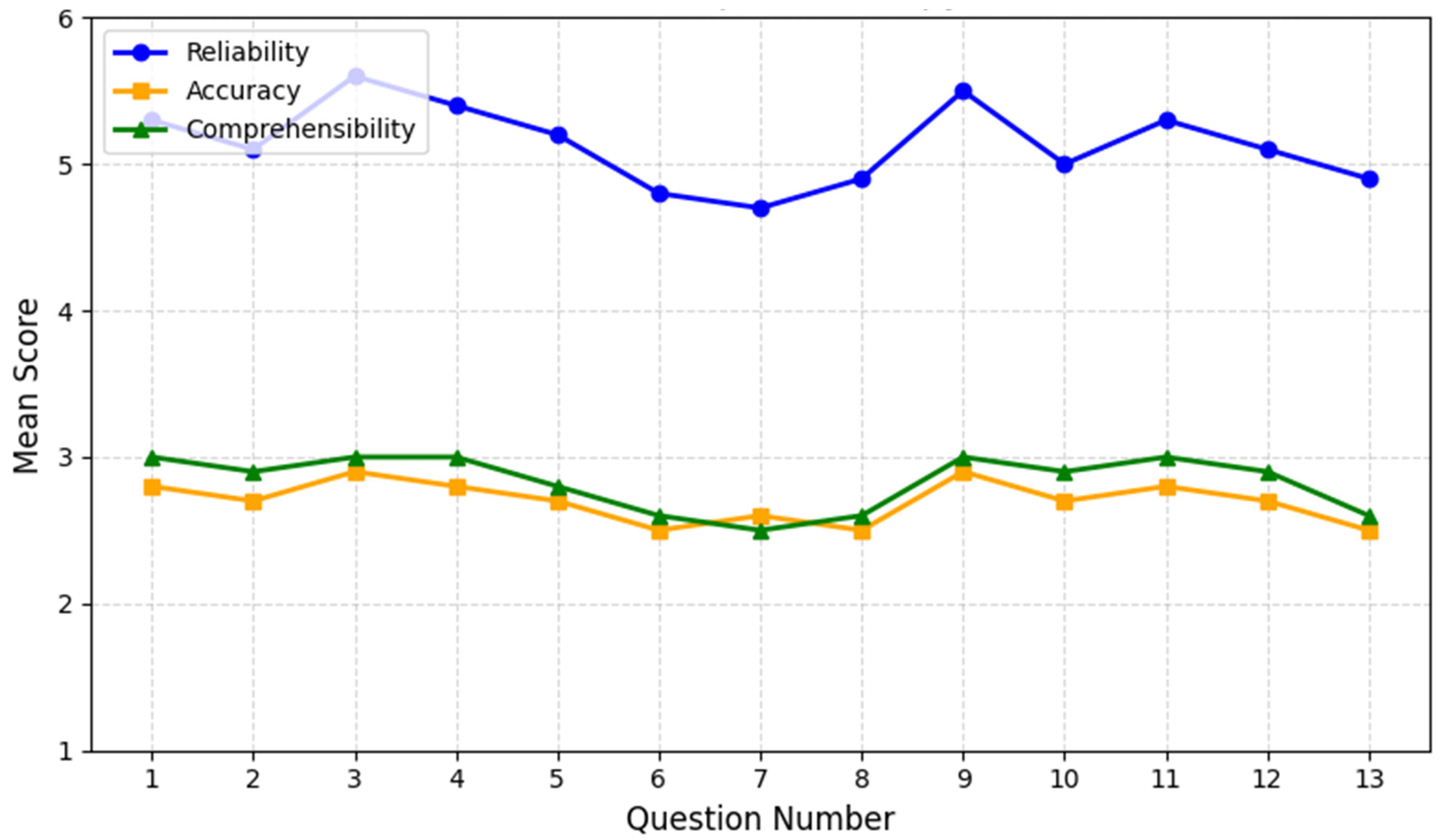 Biomedicines 13 00636 g001