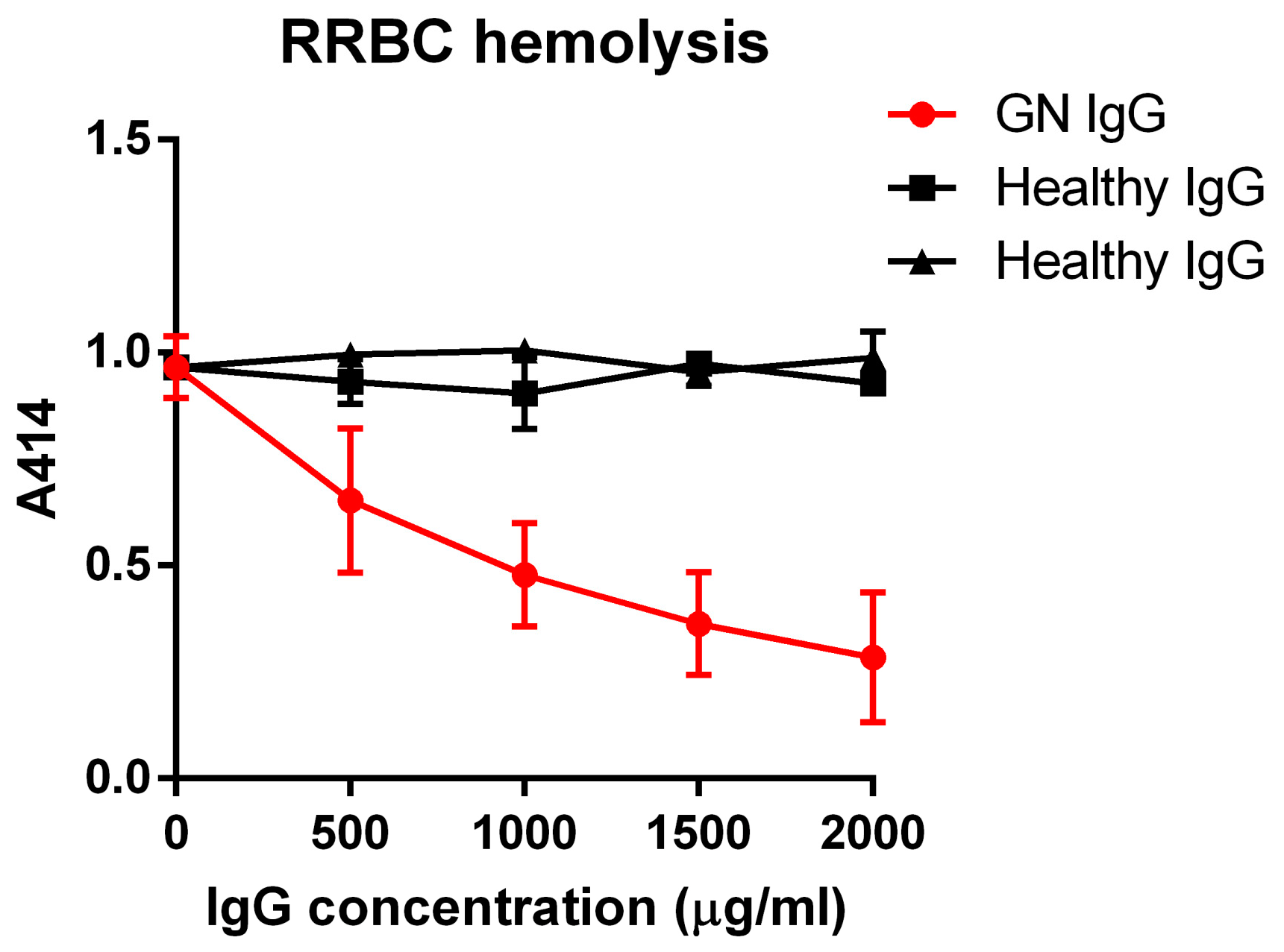 Biomedicines 13 00648 g005 Biomedicines 13 00648 g005