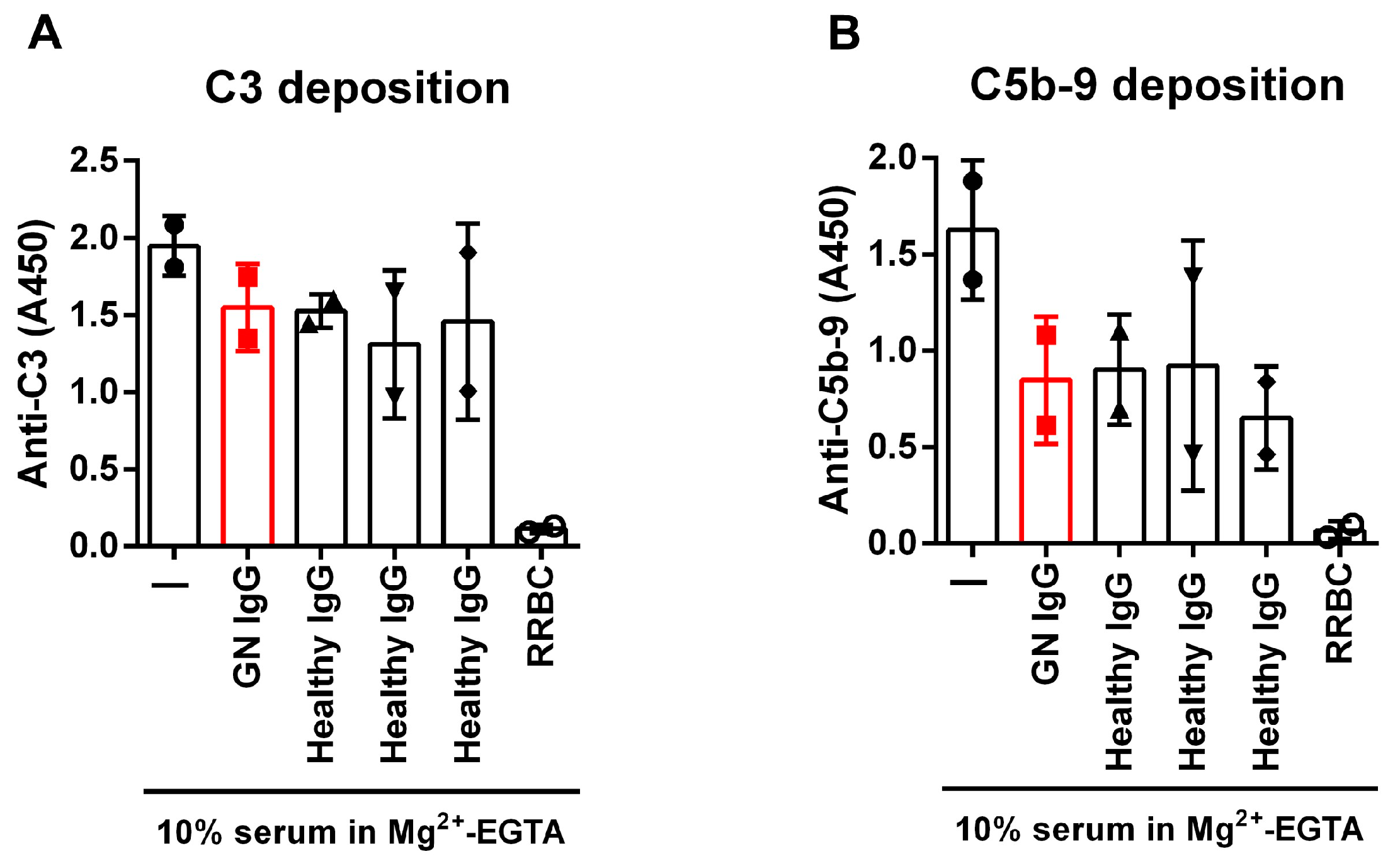 Biomedicines 13 00648 g006 Biomedicines 13 00648 g006