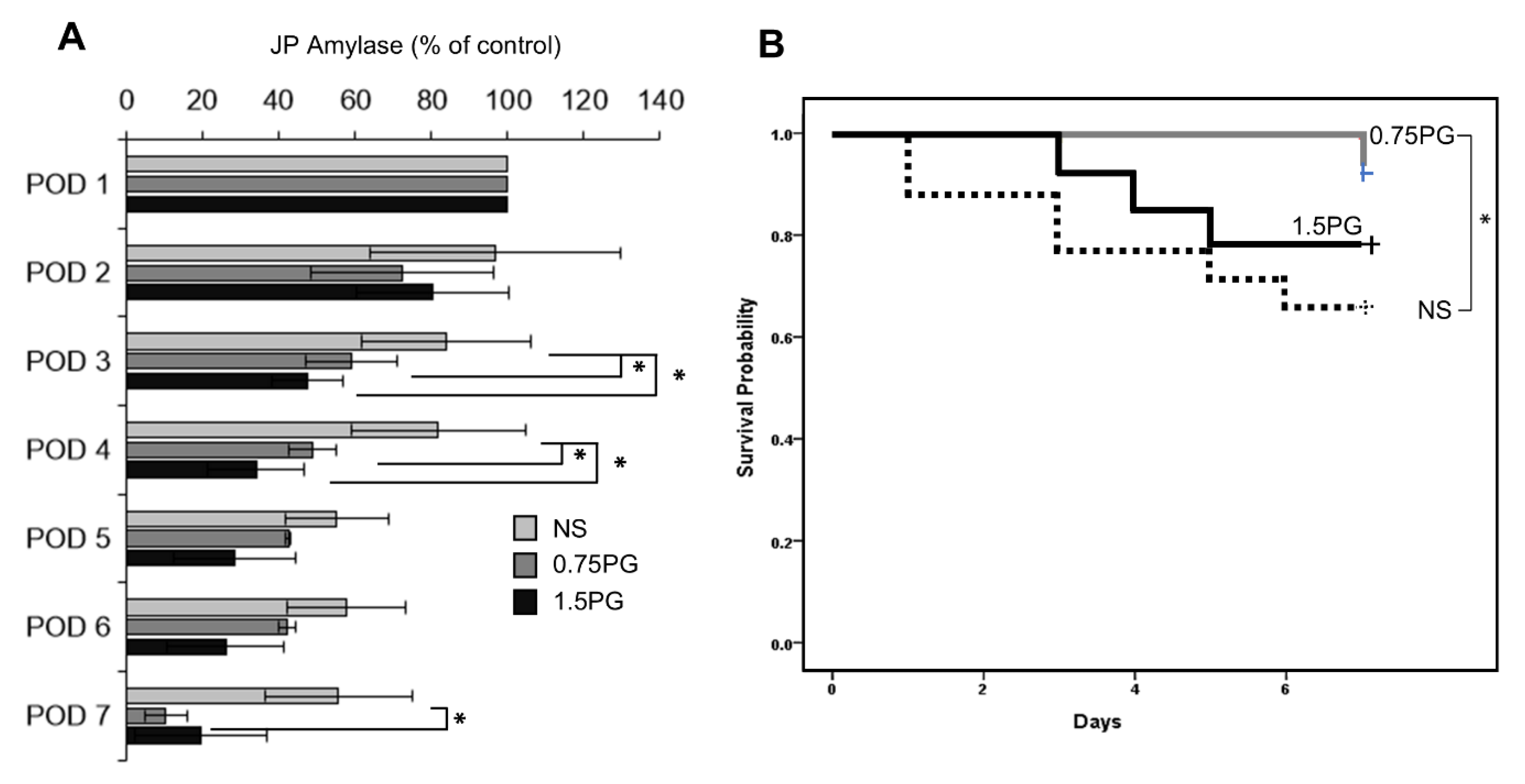 Biomedicines 13 00650 g006