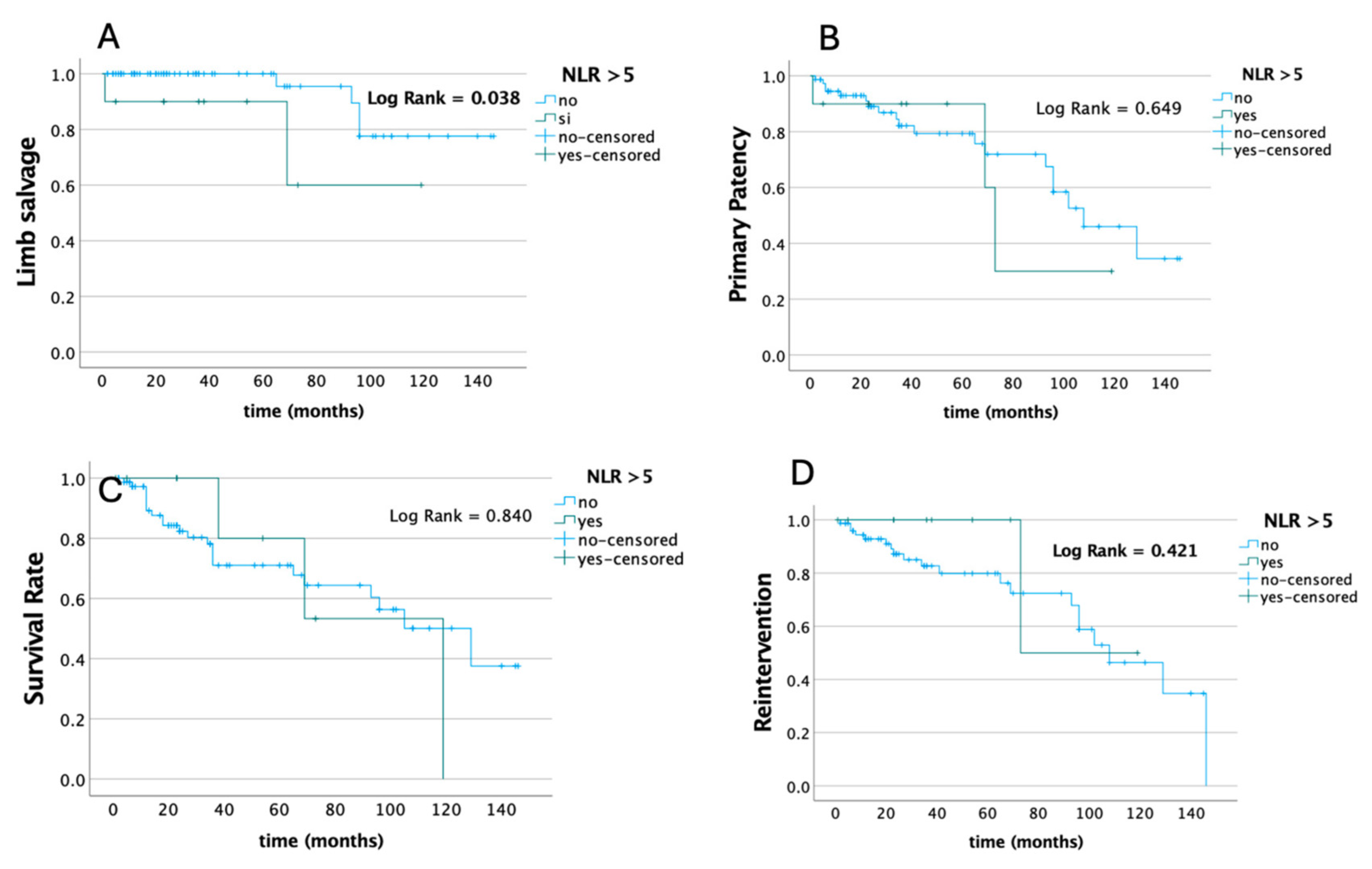 Biomedicines 13 00651 g001