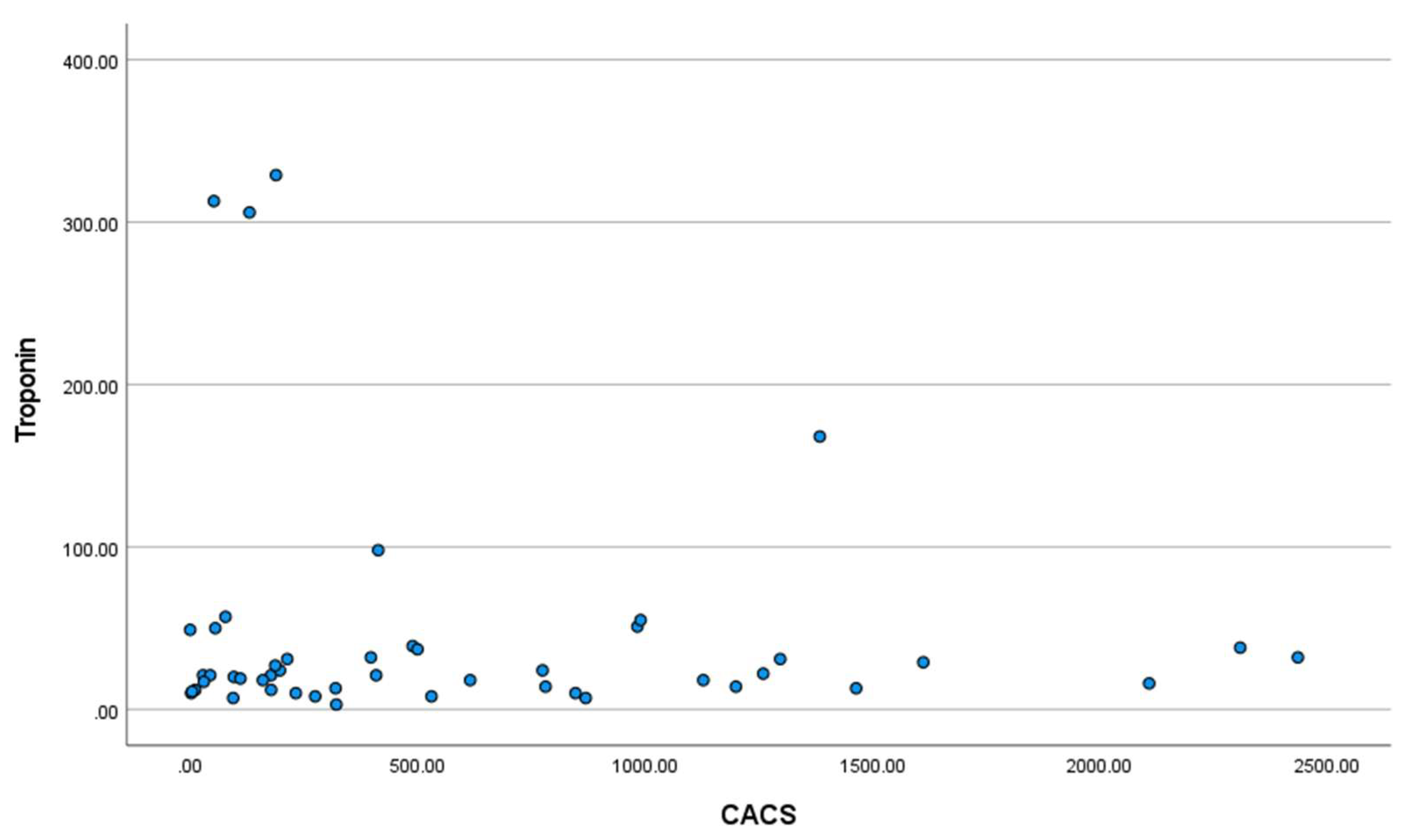 Biomedicines 13 00658 g0a1