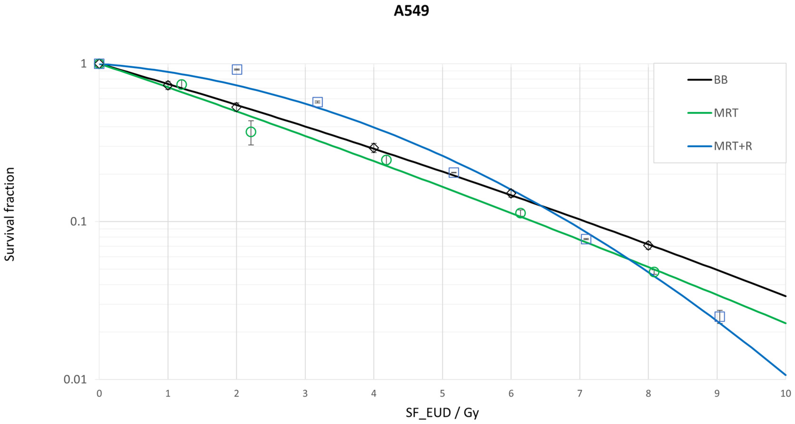 Biomedicines 13 00678 g002
