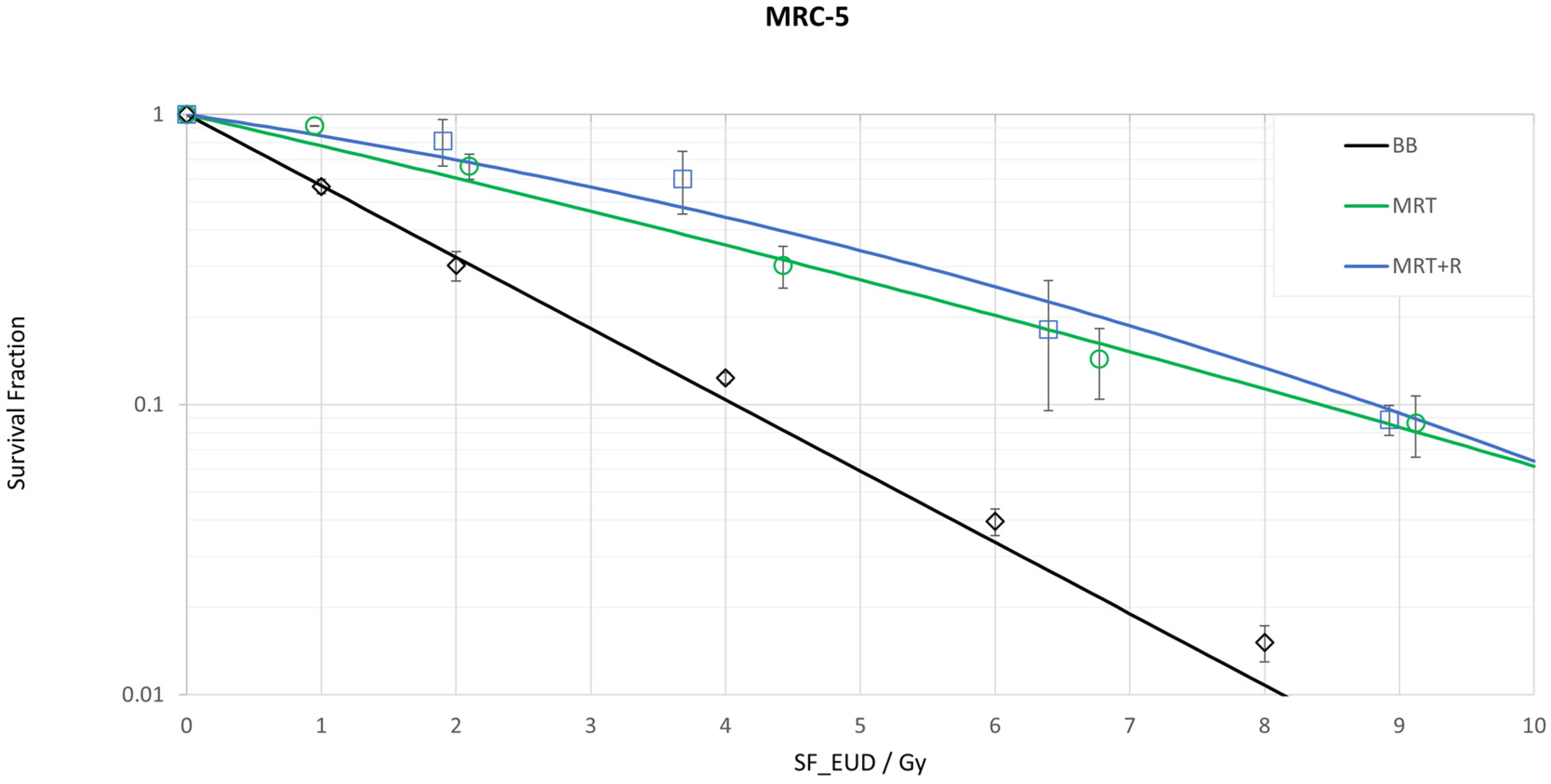 Biomedicines 13 00678 g003