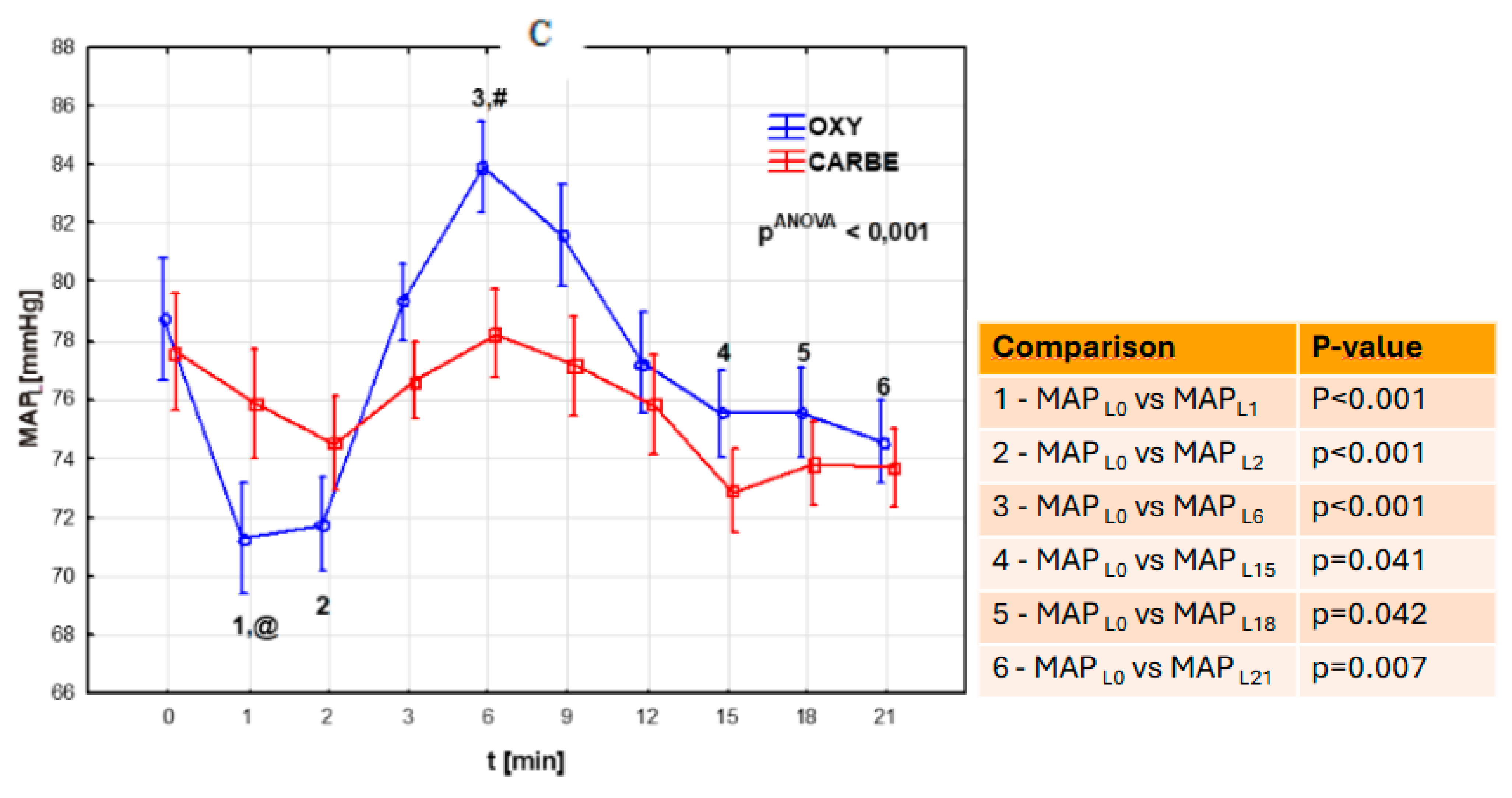 Biomedicines 13 00685 g001b