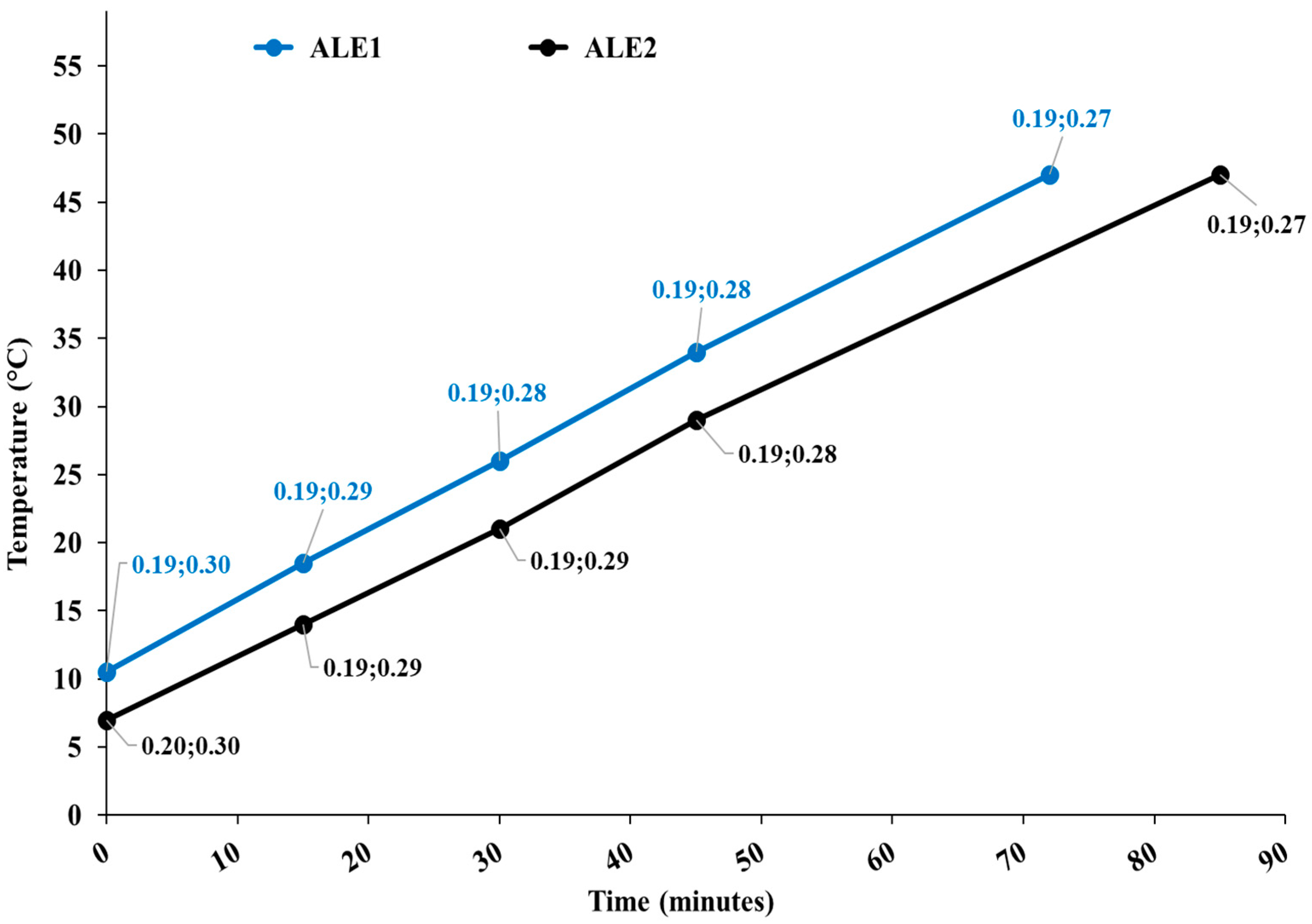 Biomedicines 13 00686 g001 Biomedicines 13 00686 g001