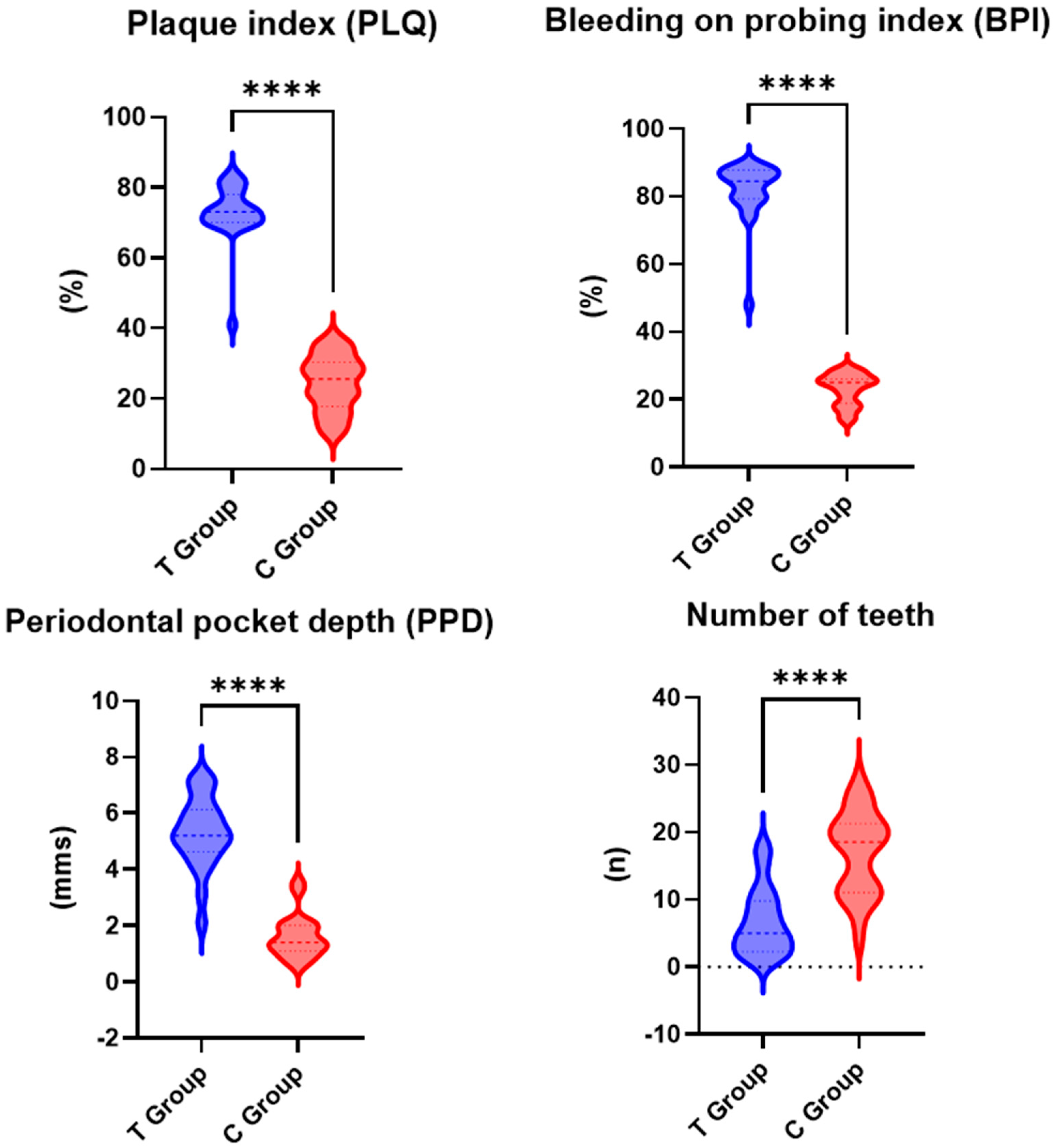 Biomedicines 13 00696 g002 Biomedicines 13 00696 g002