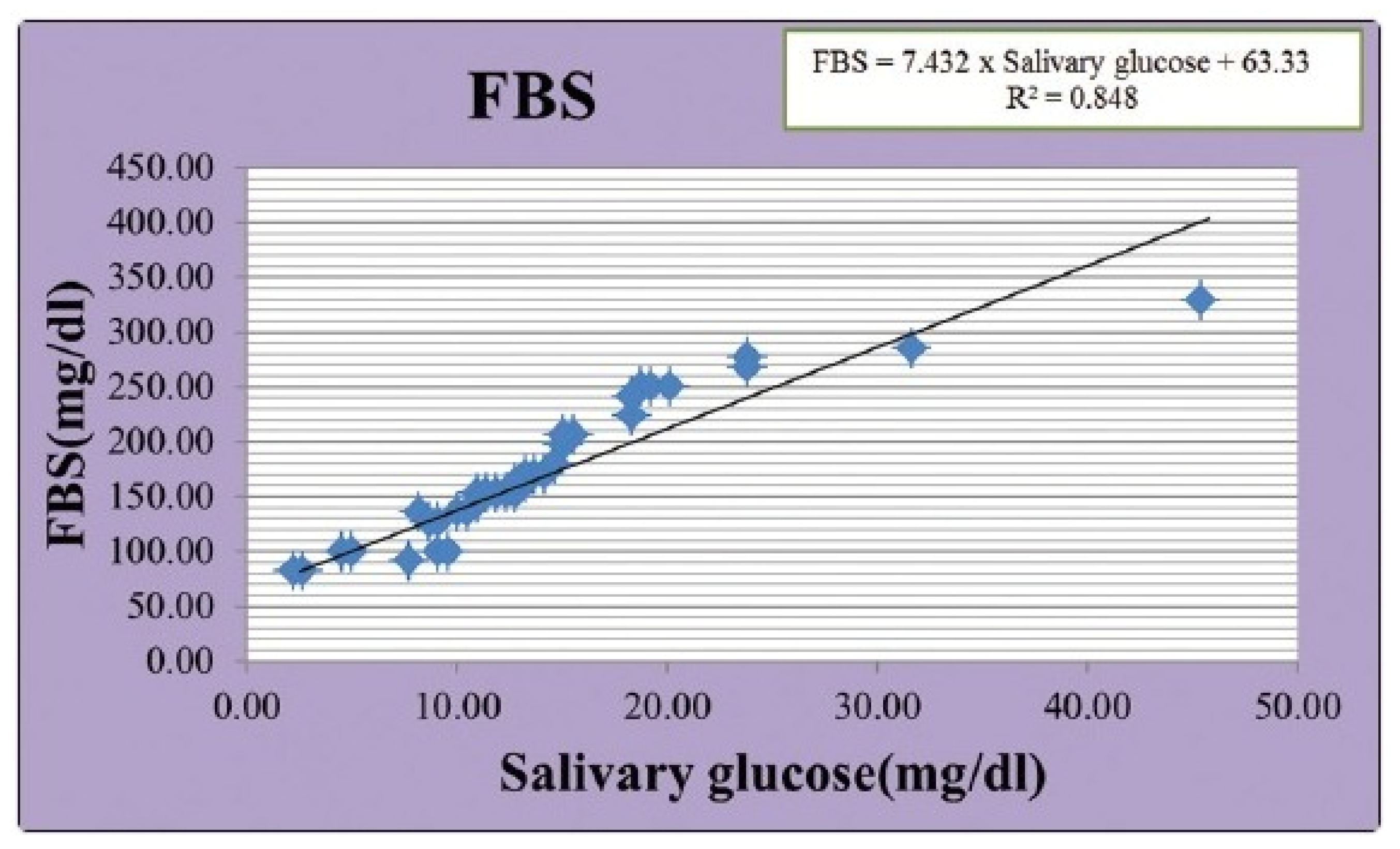 Biomedicines 13 00713 g004 Biomedicines 13 00713 g004