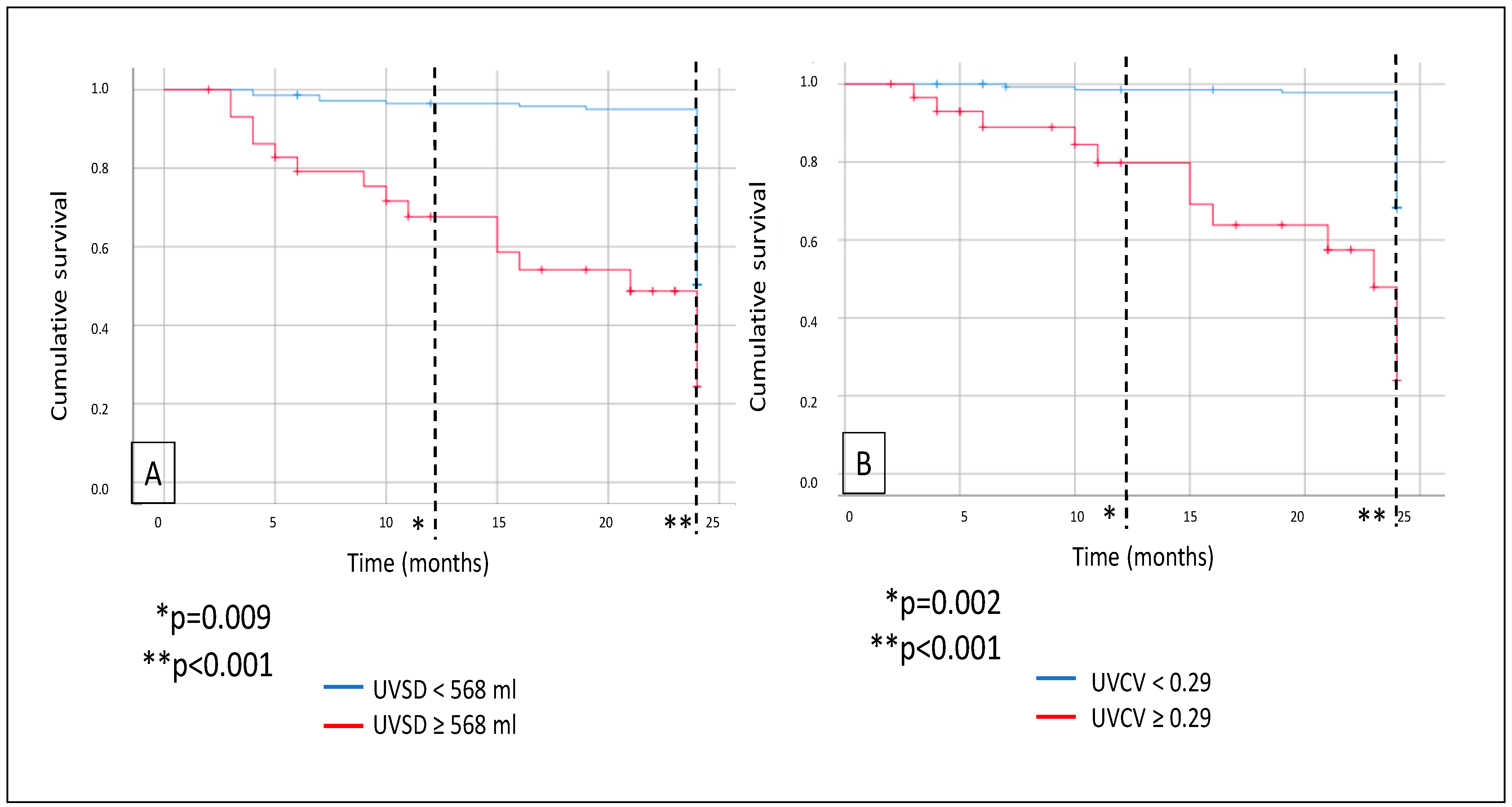 Biomedicines 13 00717 g002