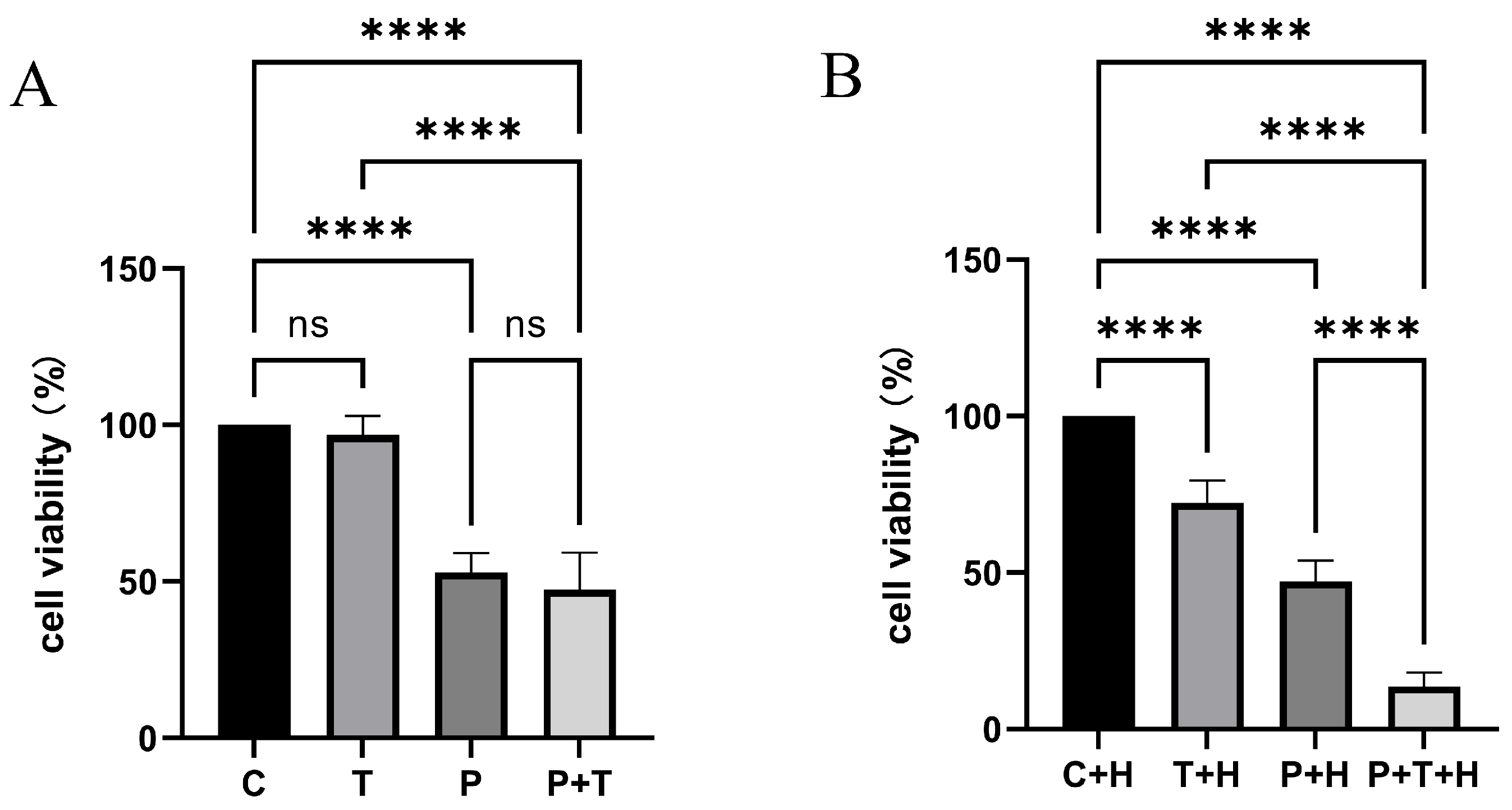 Biomedicines 13 00724 g001