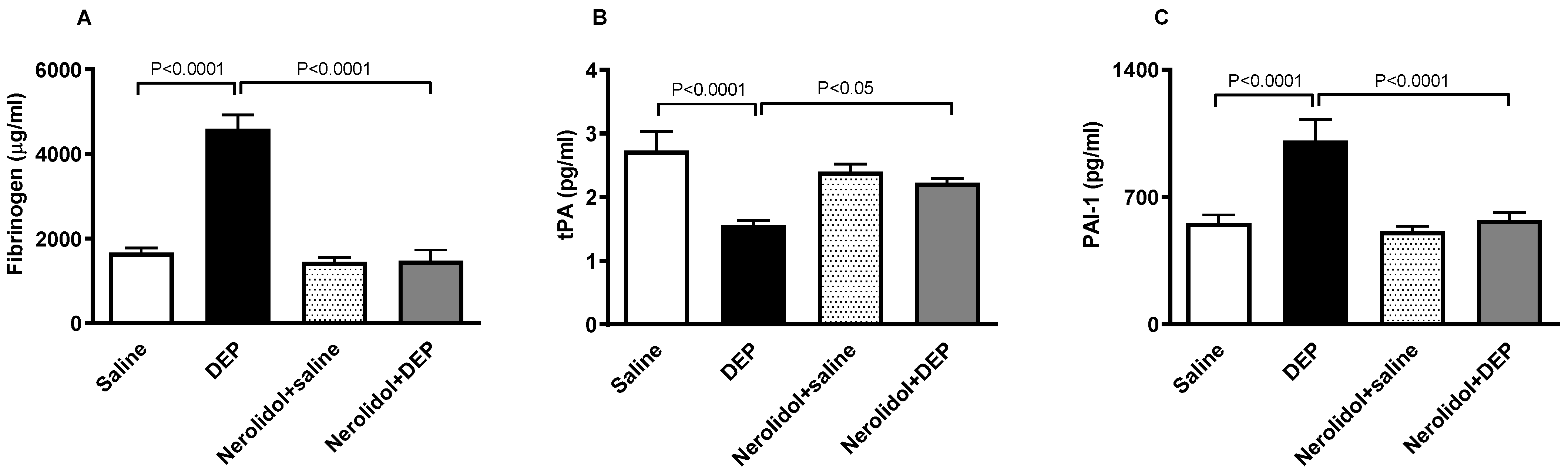 Biomedicines 13 00729 g005
