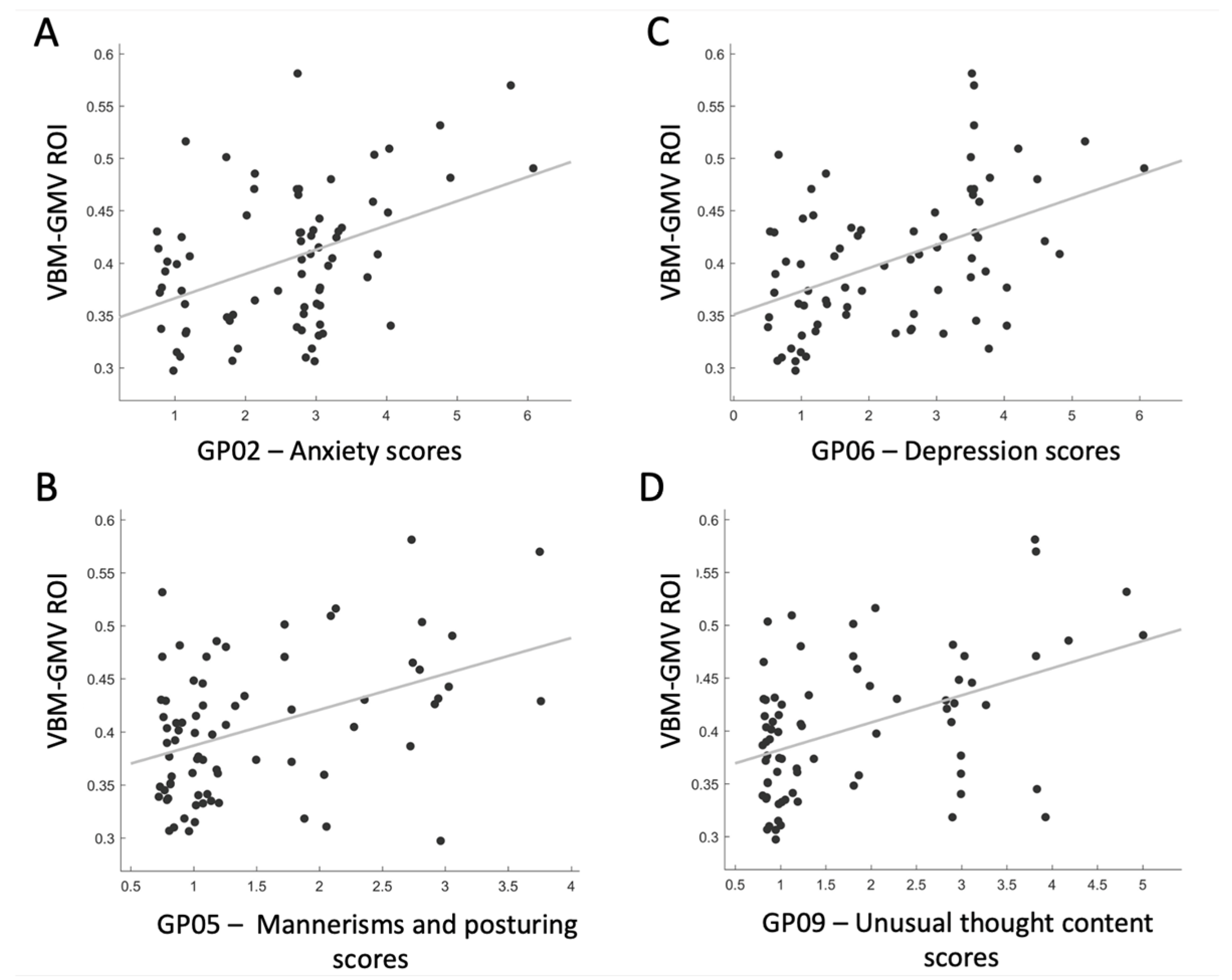 Biomedicines 13 00736 g003