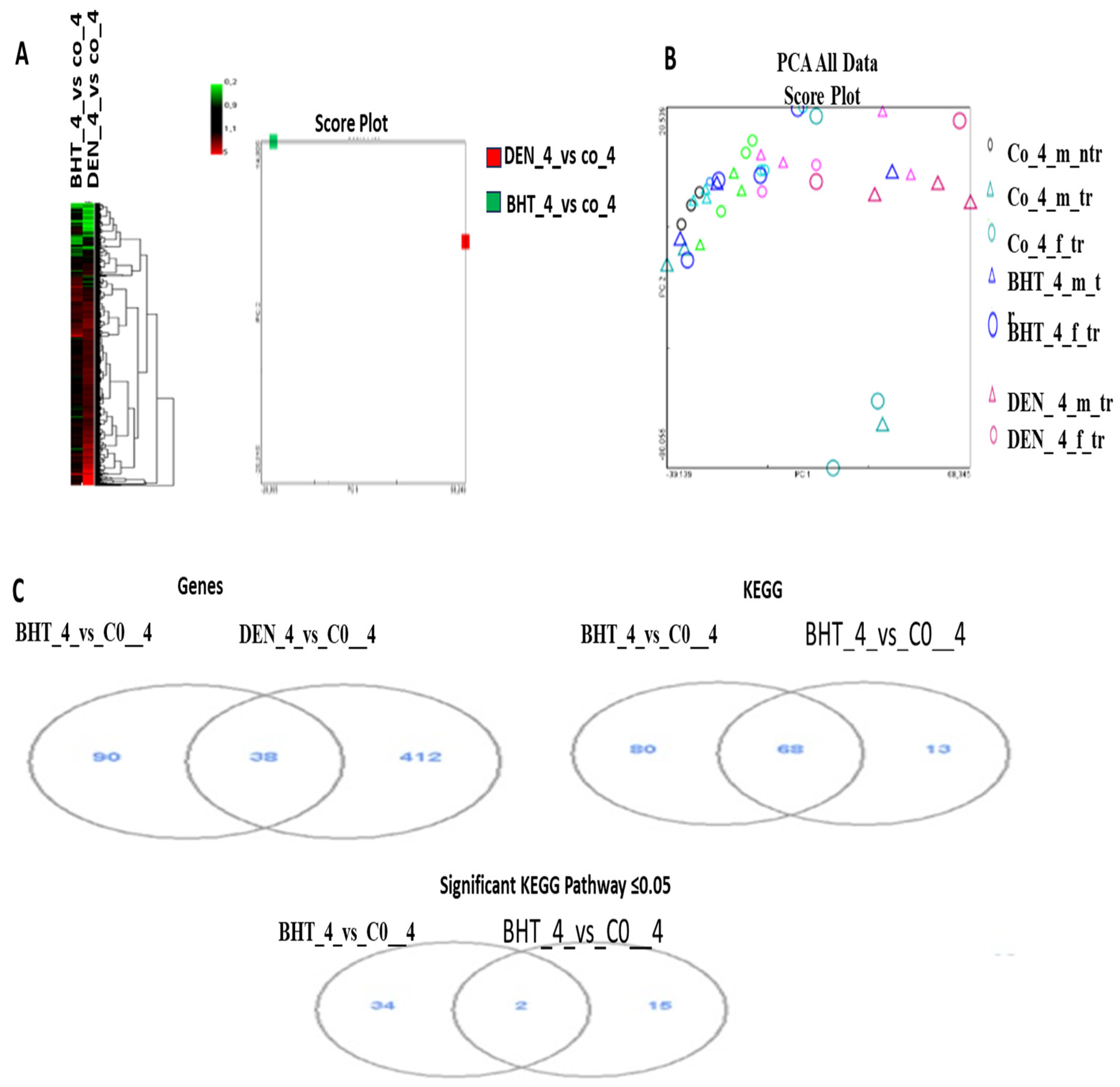 Biomedicines 13 00743 g002