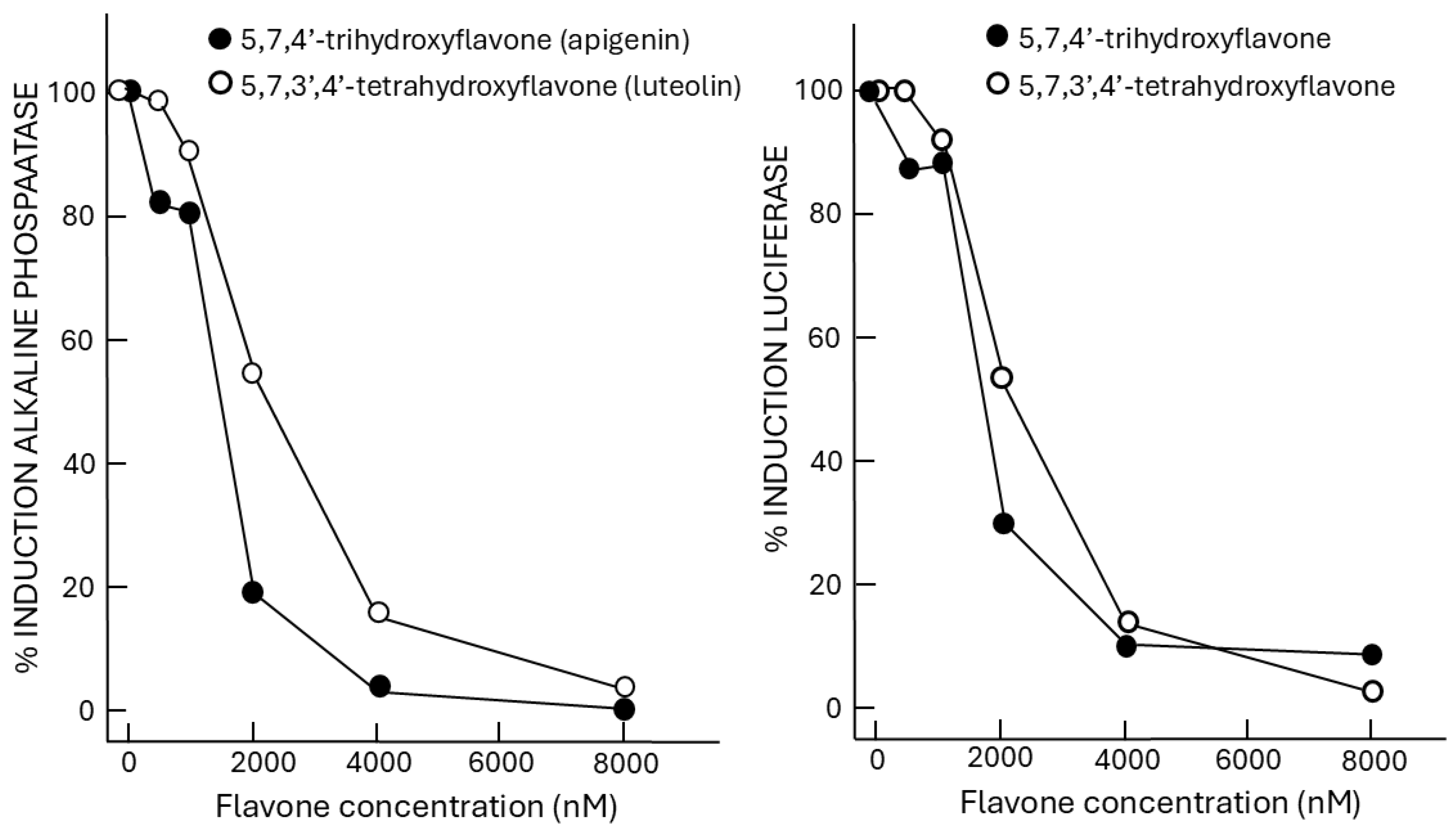 Biomedicines 13 00748 g002