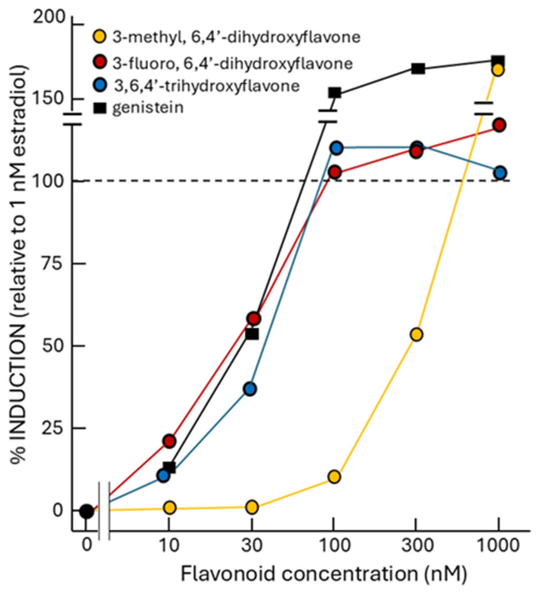 Biomedicines 13 00748 g004
