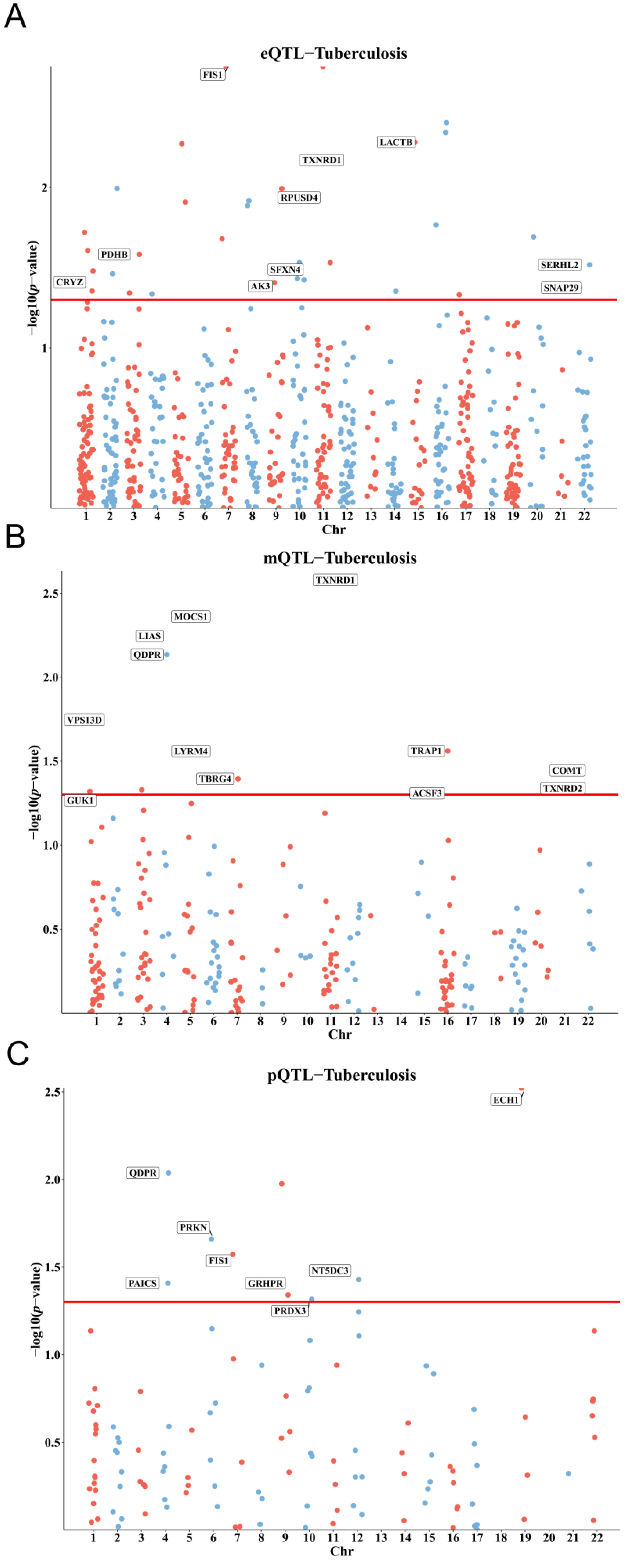 Biomedicines 13 00749 g002