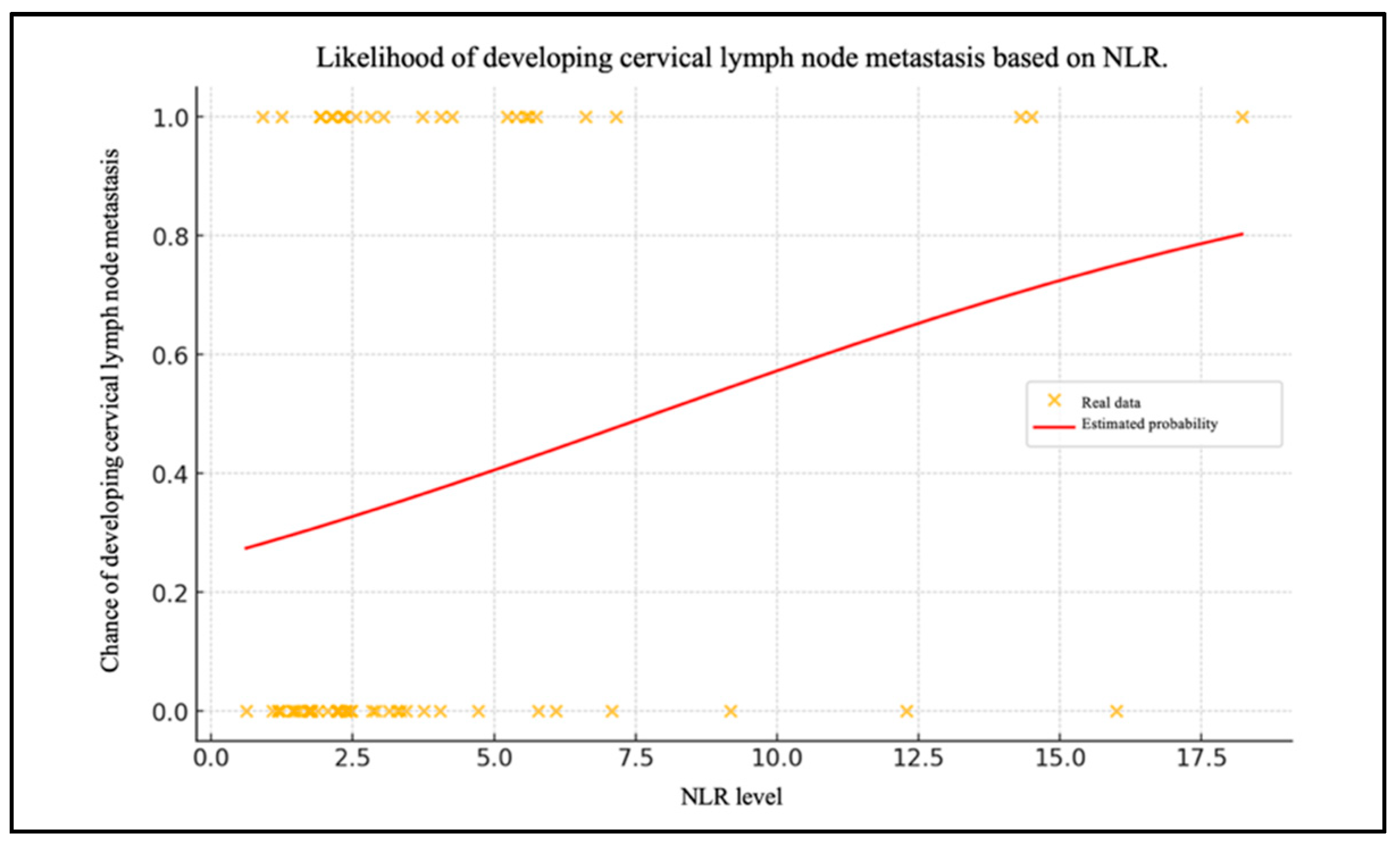 Biomedicines 13 00754 g002