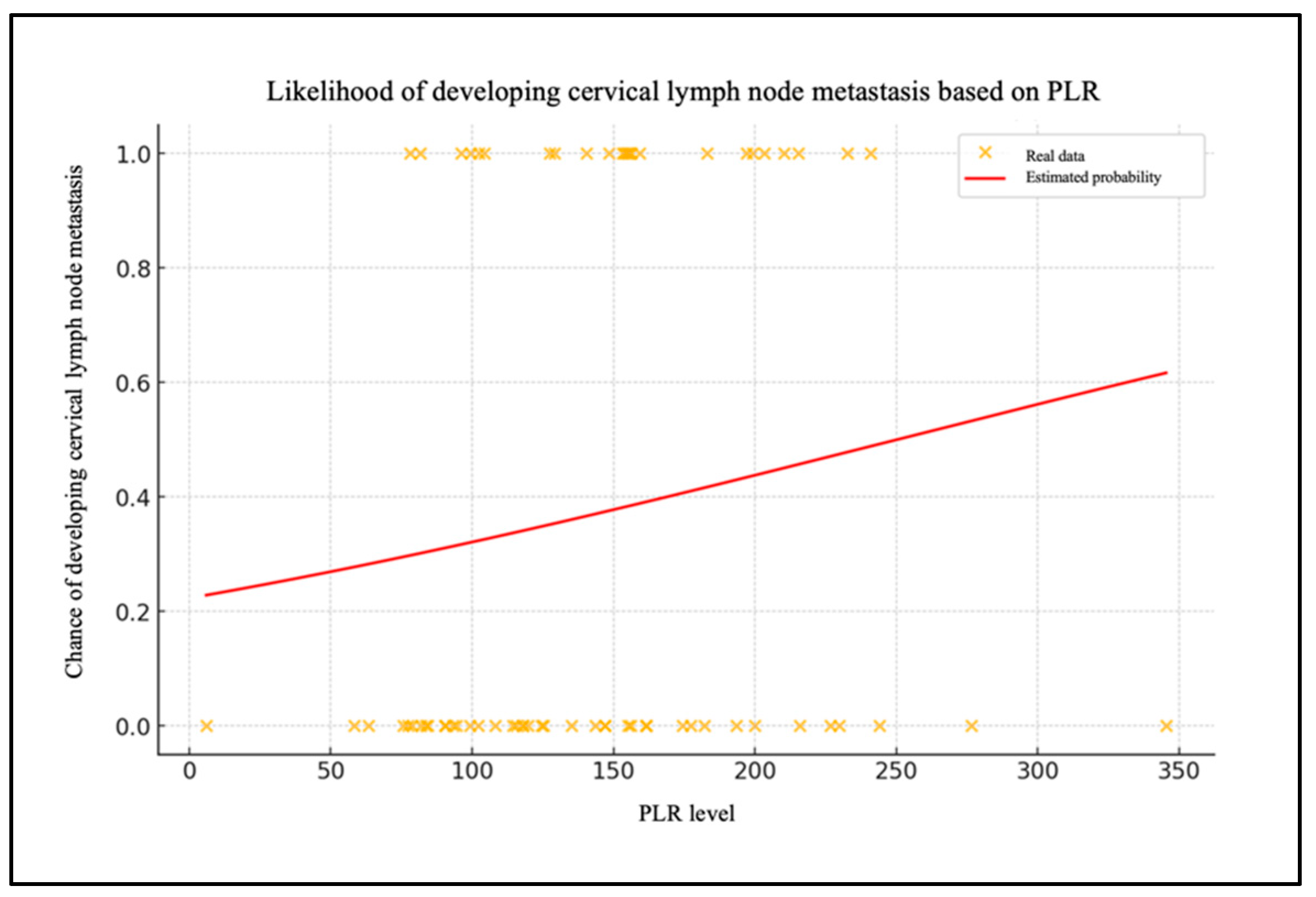 Biomedicines 13 00754 g004