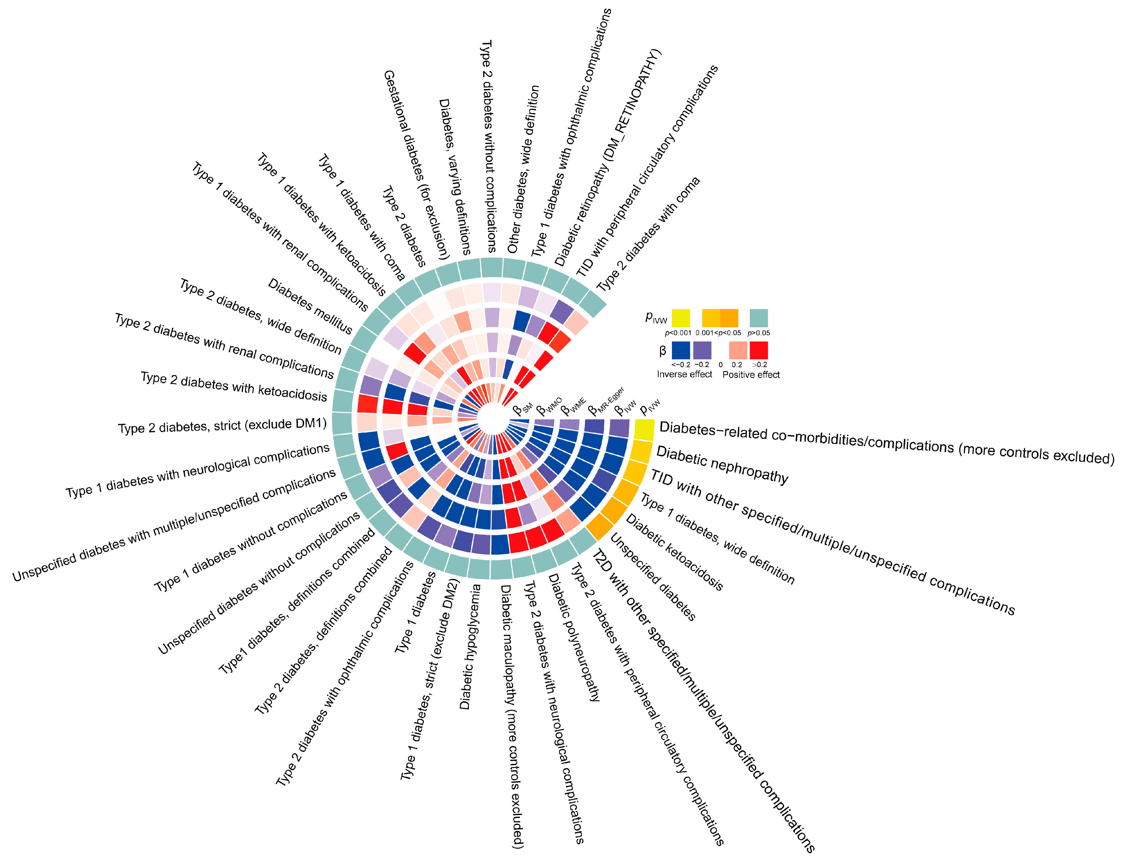 Biomedicines 13 00774 g002