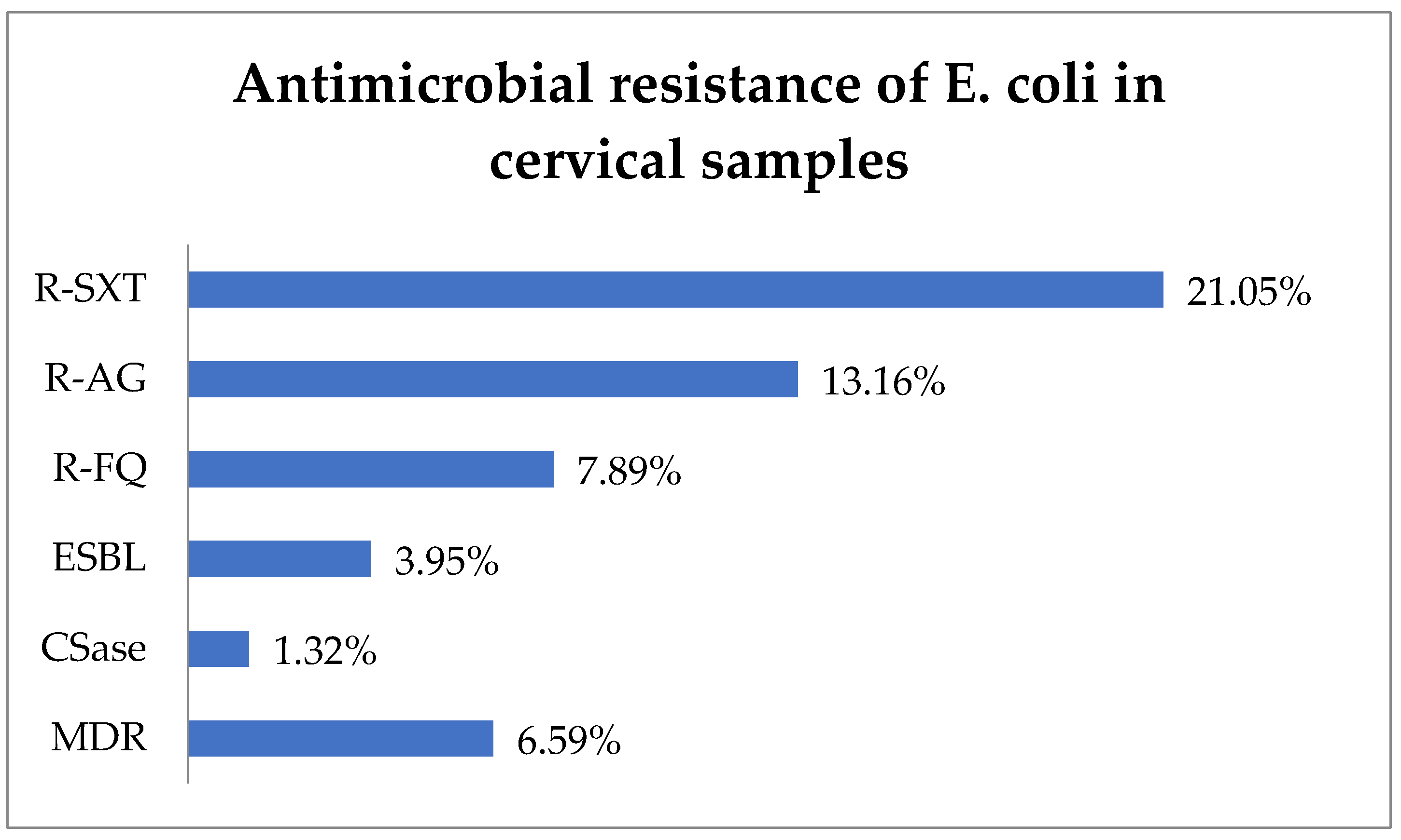 Biomedicines 13 00777 g003