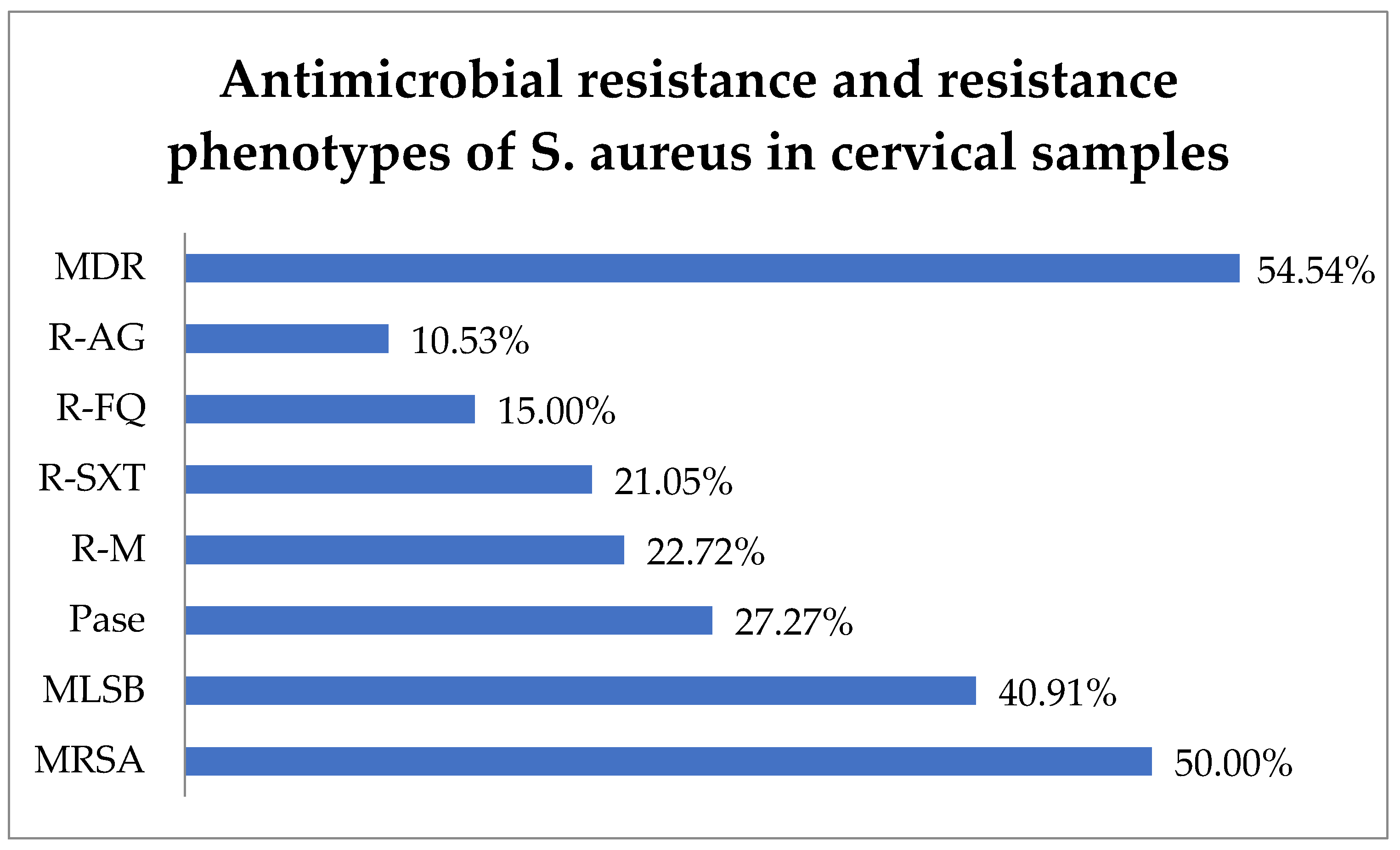Biomedicines 13 00777 g005