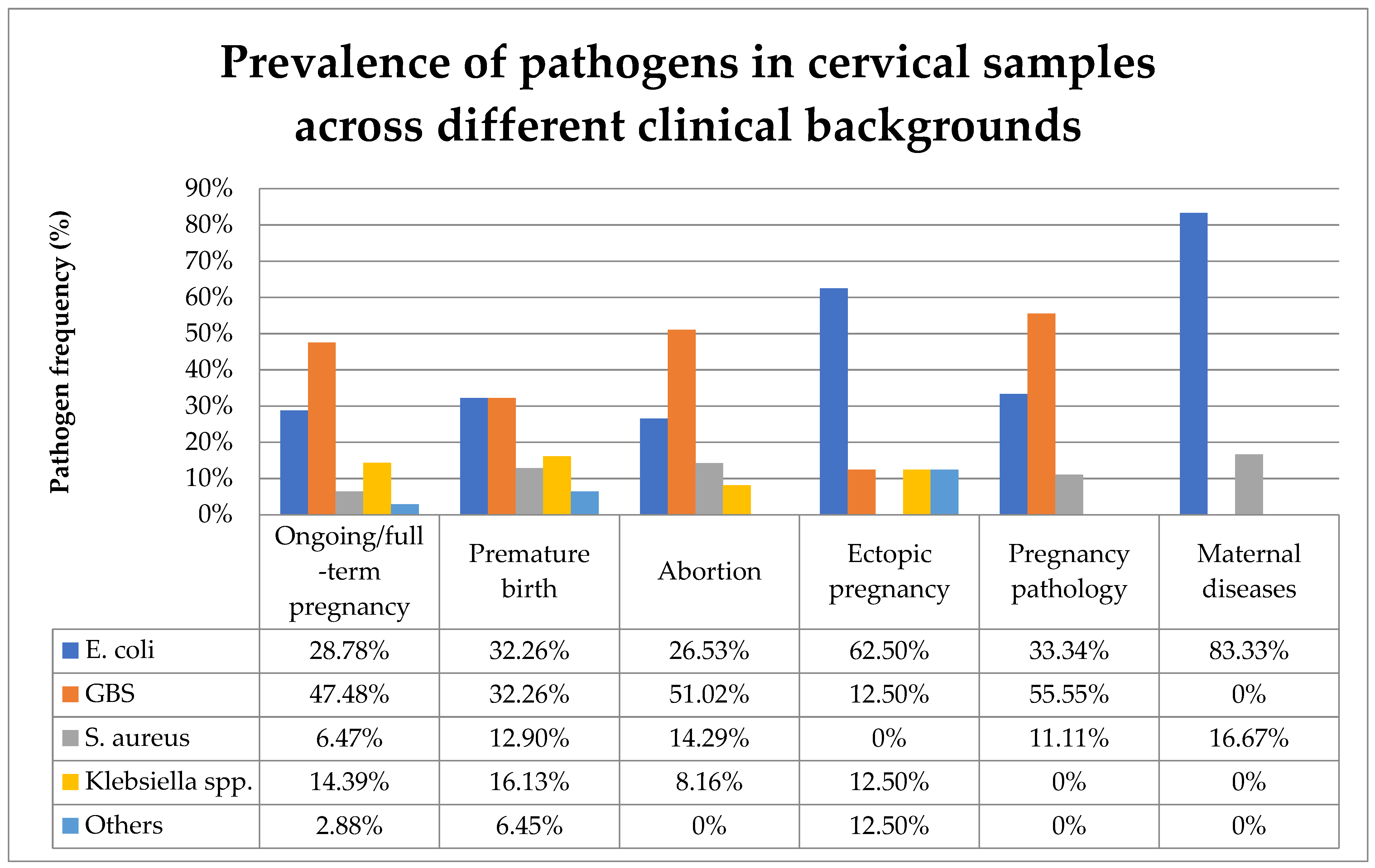Biomedicines 13 00777 g006