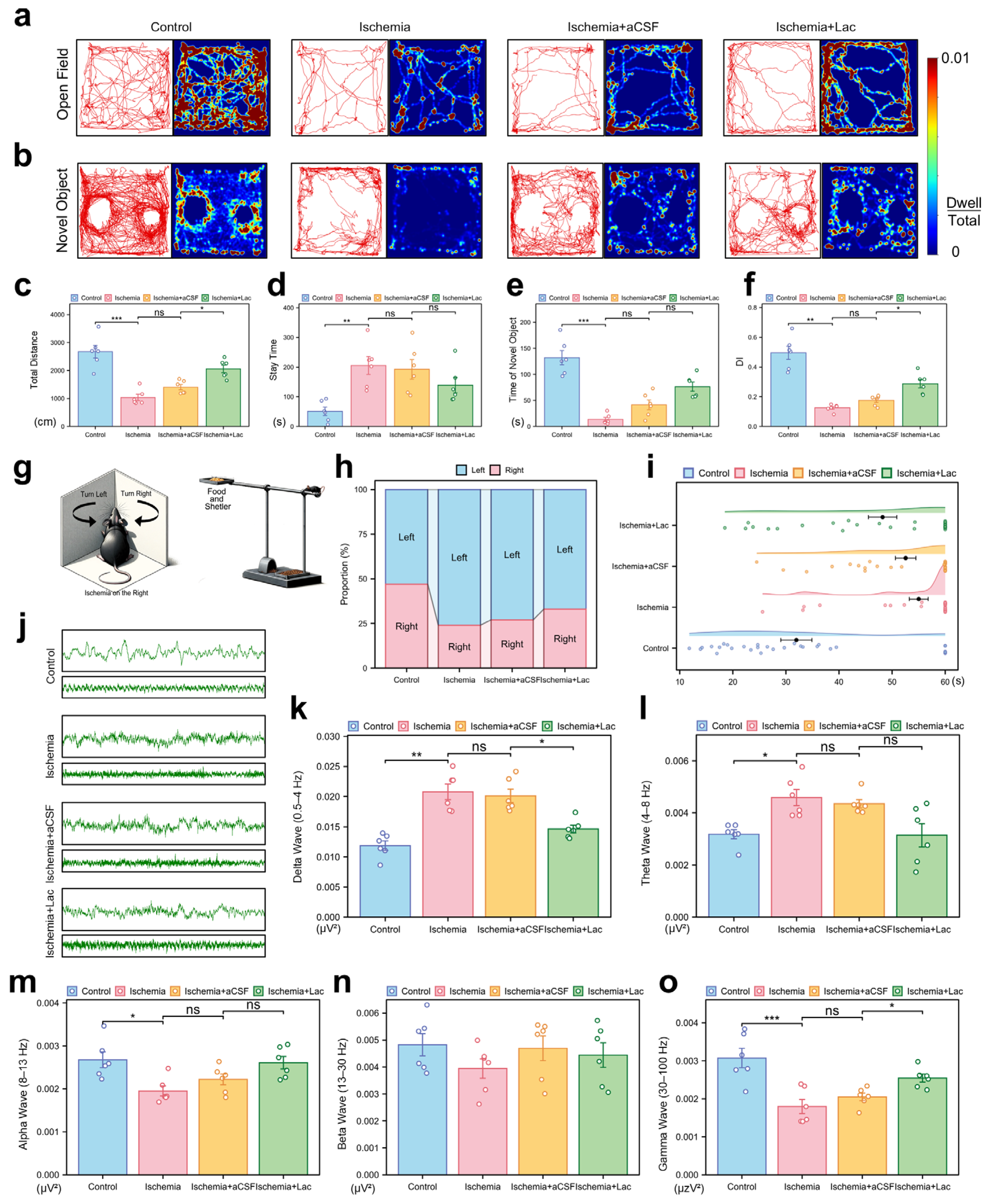 Biomedicines 13 00789 g004