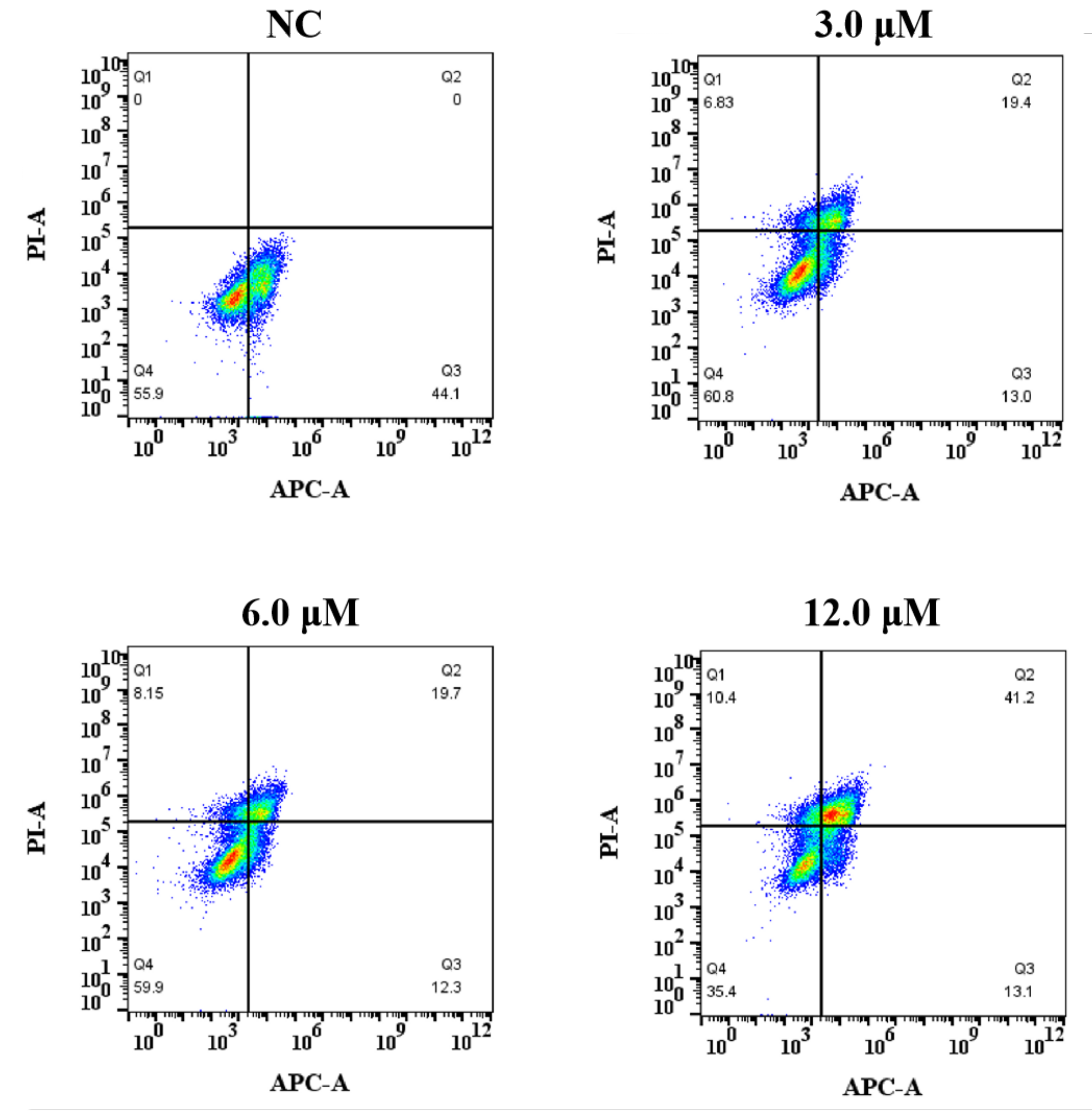 Biomedicines 13 00793 g005