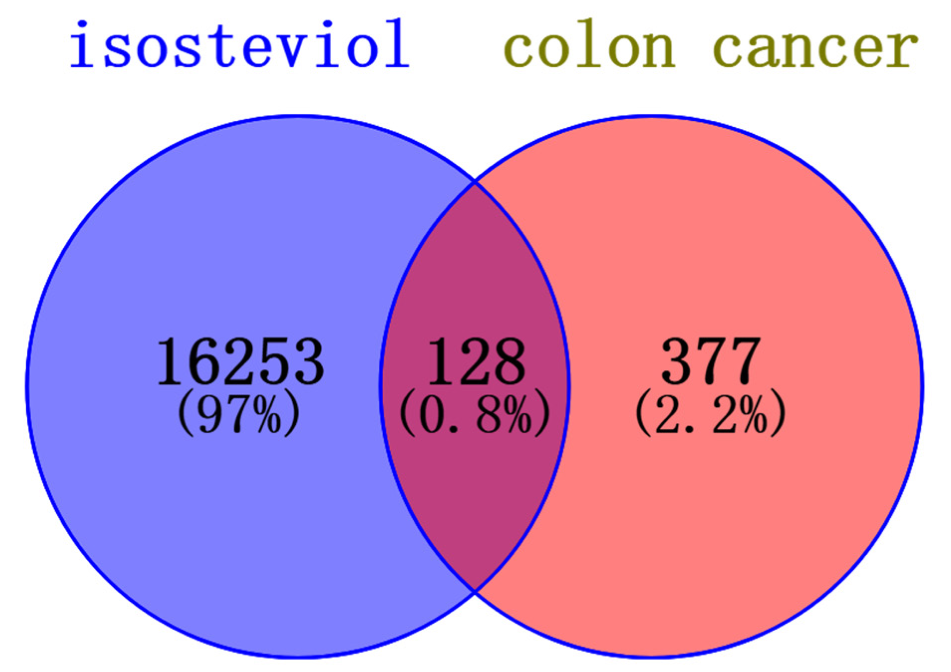 Biomedicines 13 00793 g006