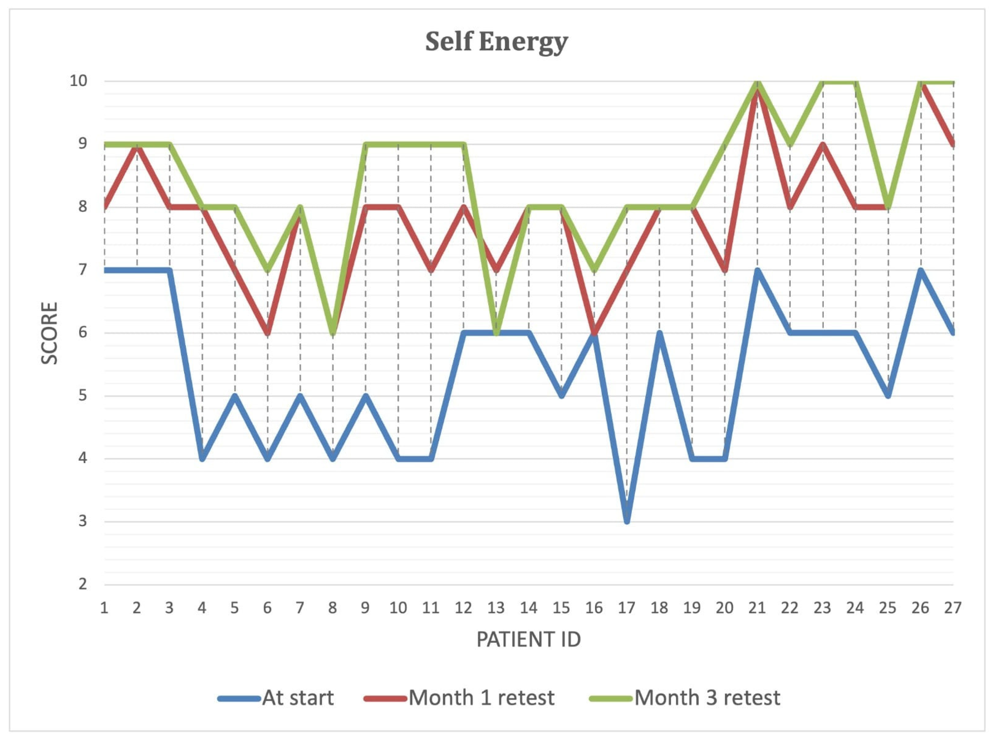 Biomedicines 13 00795 g004