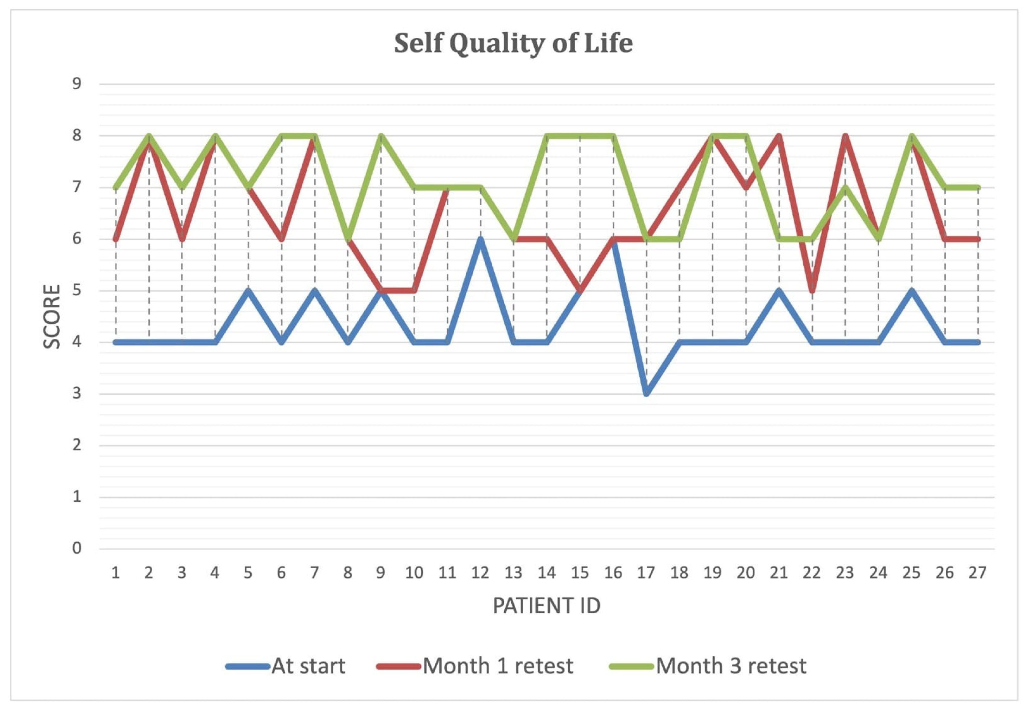 Biomedicines 13 00795 g005