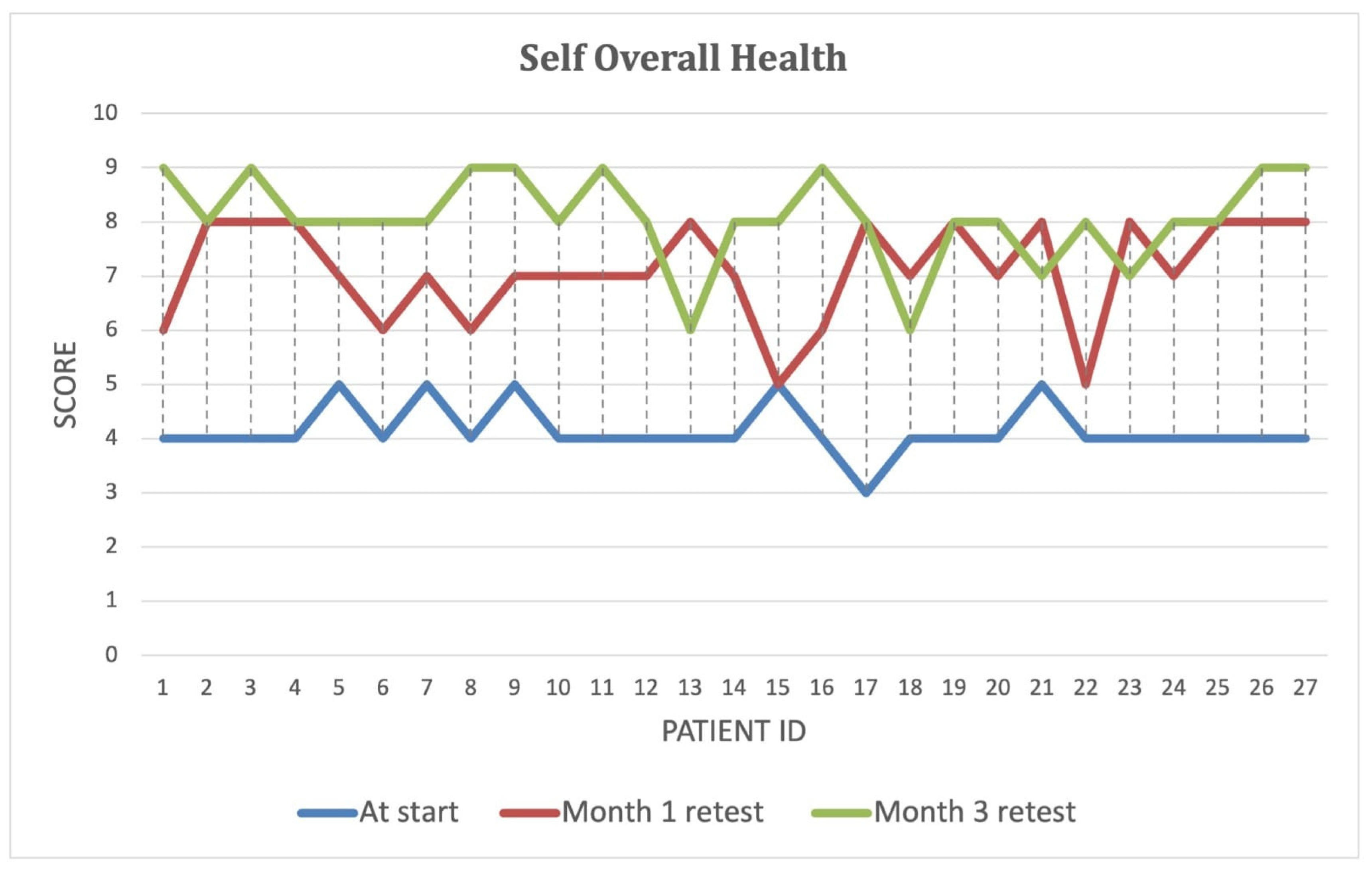 Biomedicines 13 00795 g006
