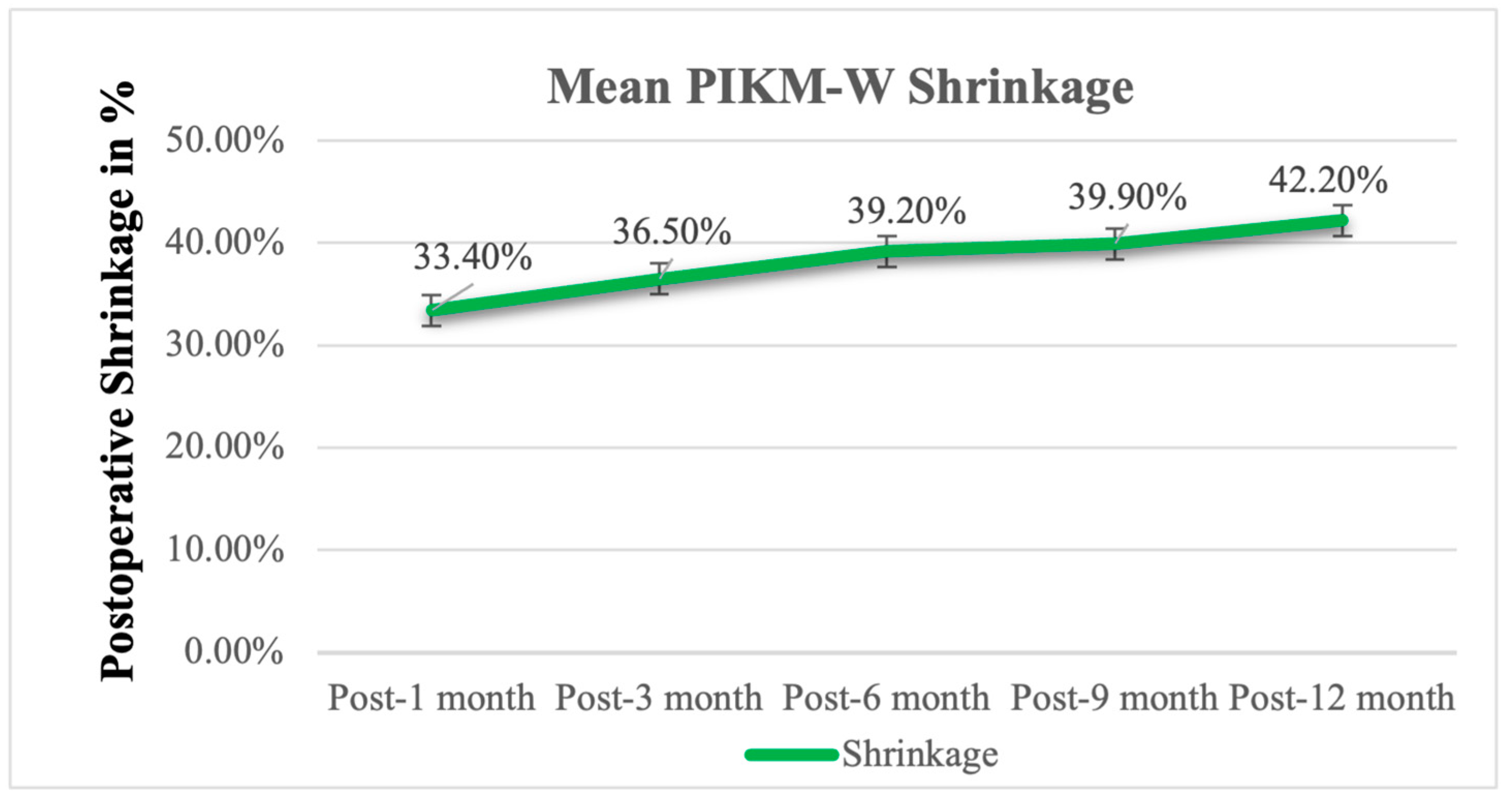 Biomedicines 13 00806 g004