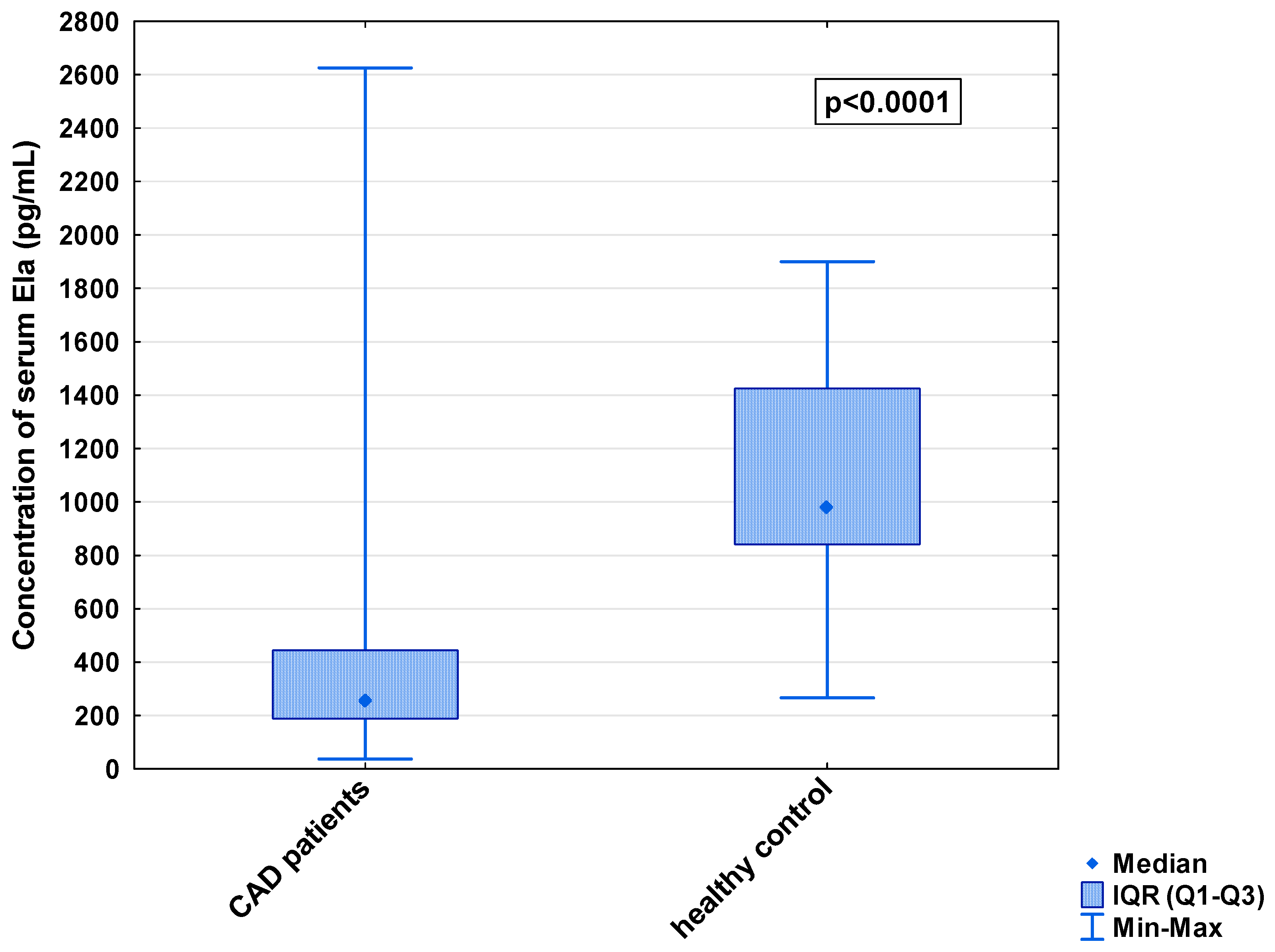 Biomedicines 13 00809 g001