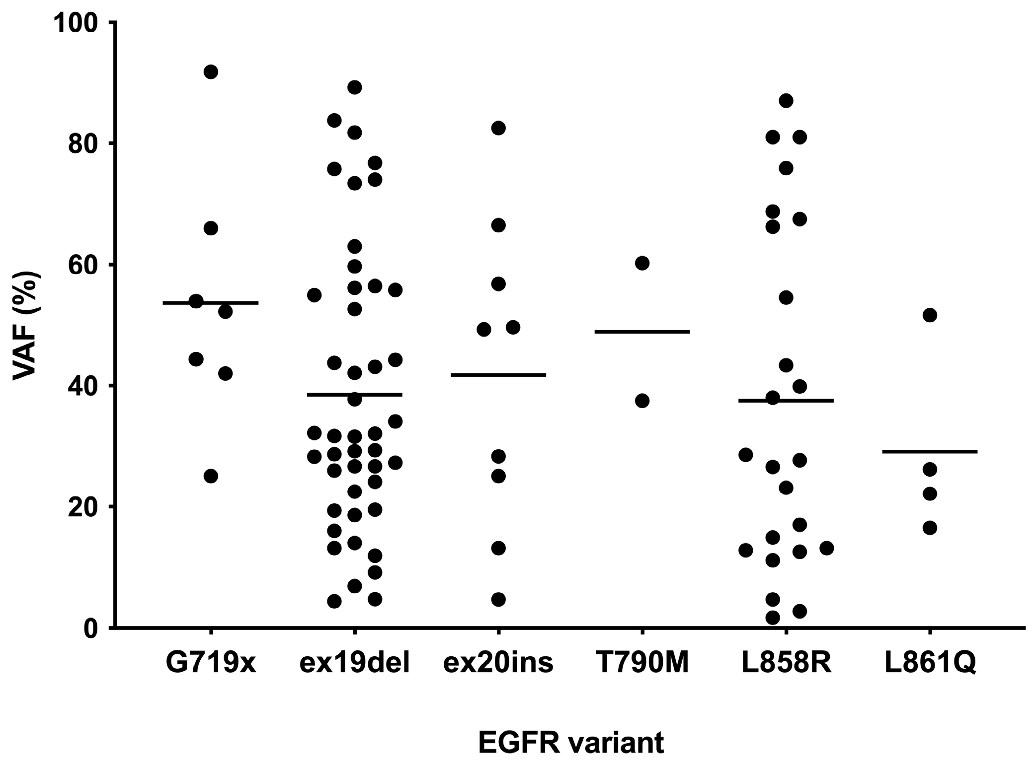 Biomedicines 13 00814 g001