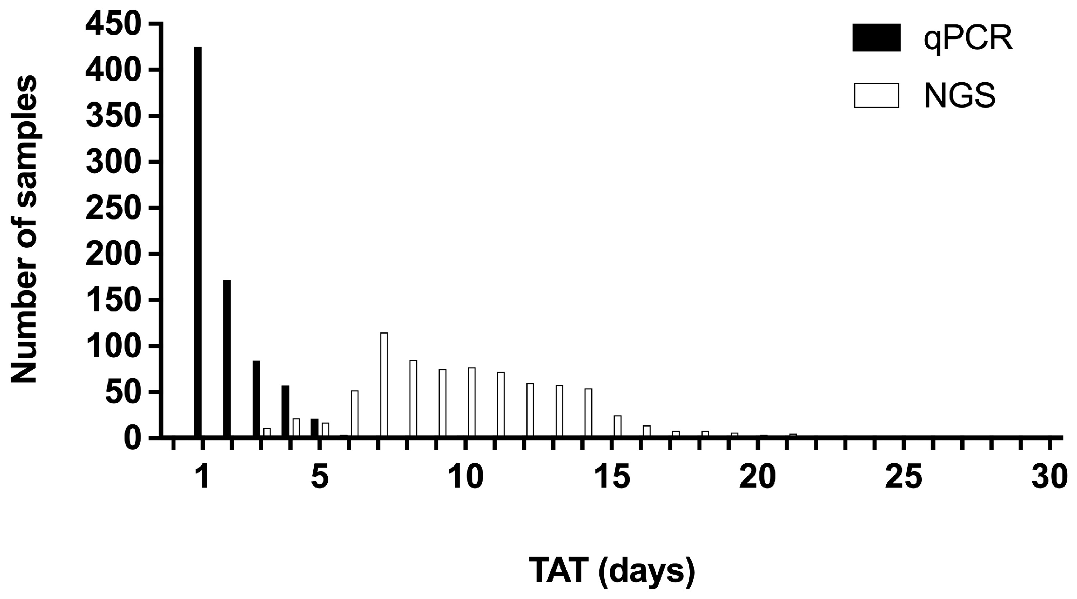 Biomedicines 13 00814 g002
