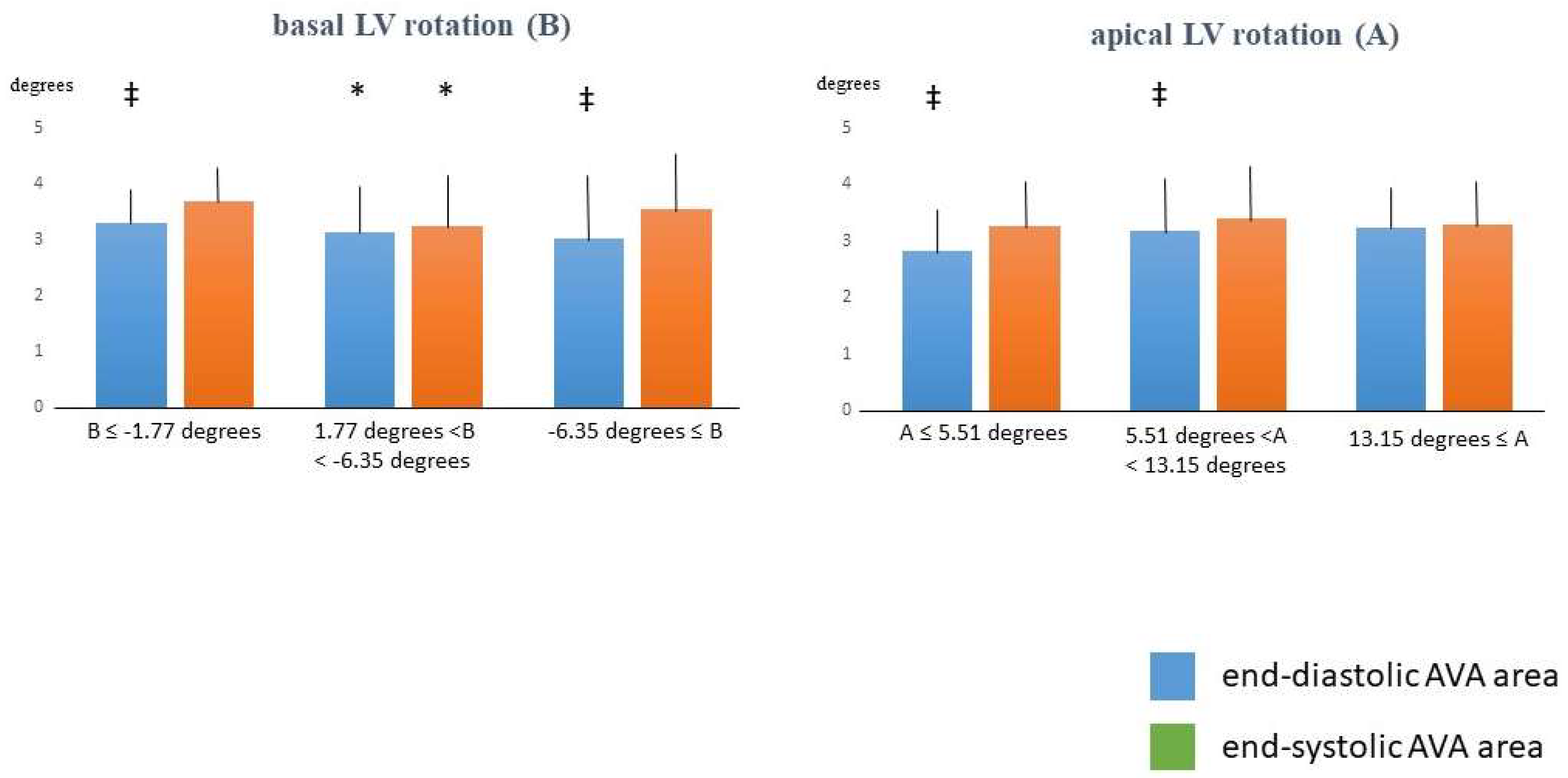 Biomedicines 13 00817 g003