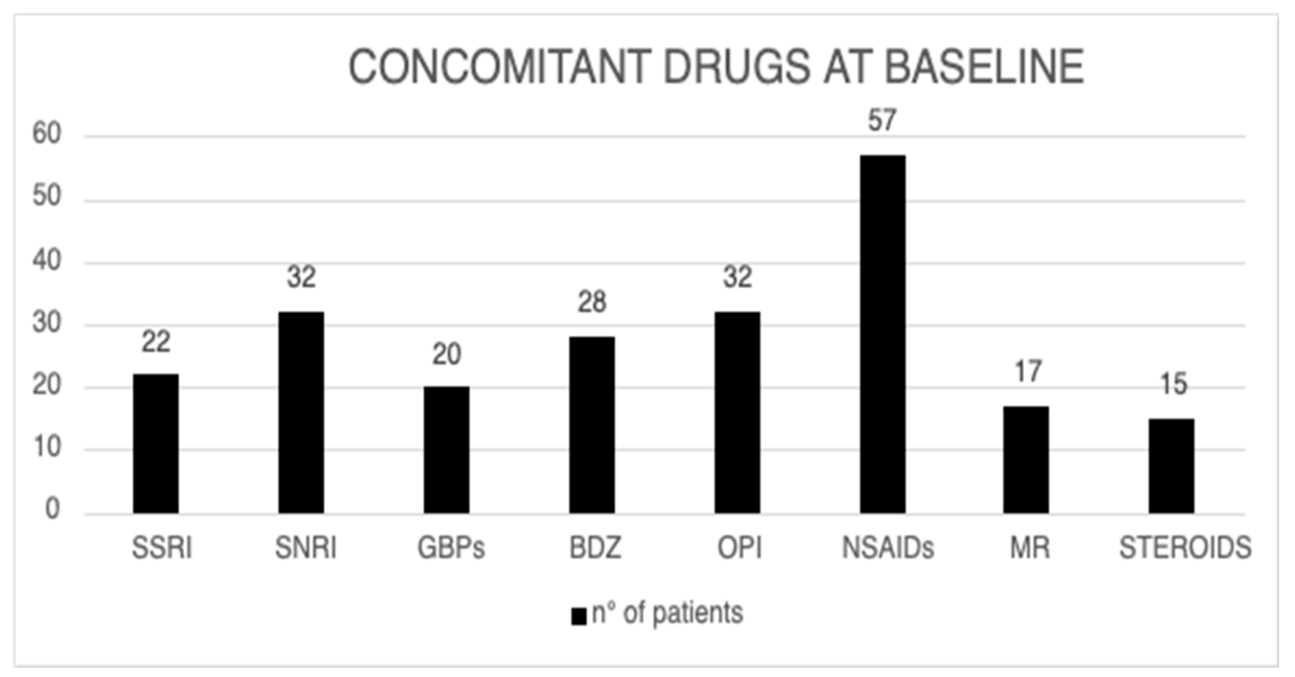 Biomedicines 13 00820 g002