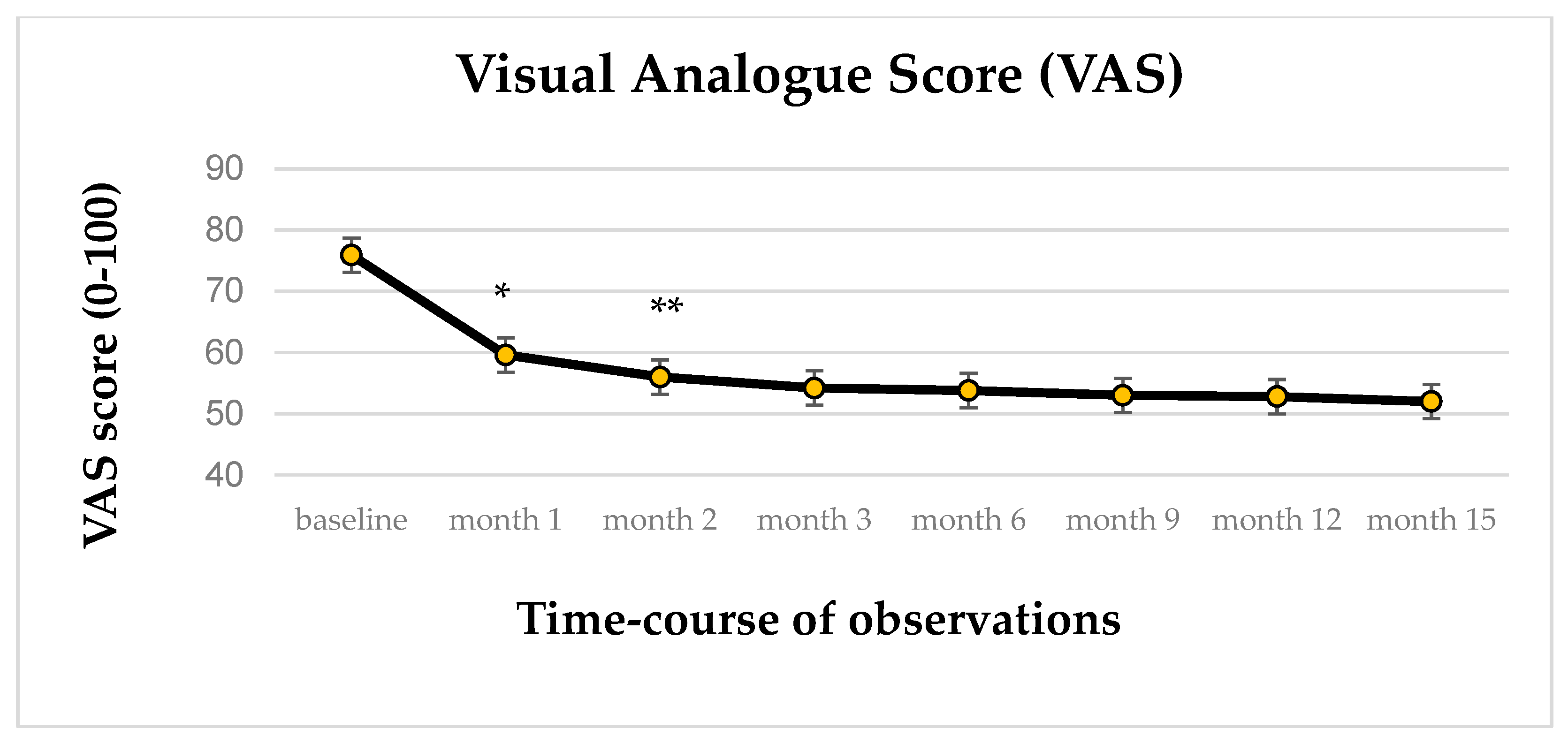 Biomedicines 13 00820 g003